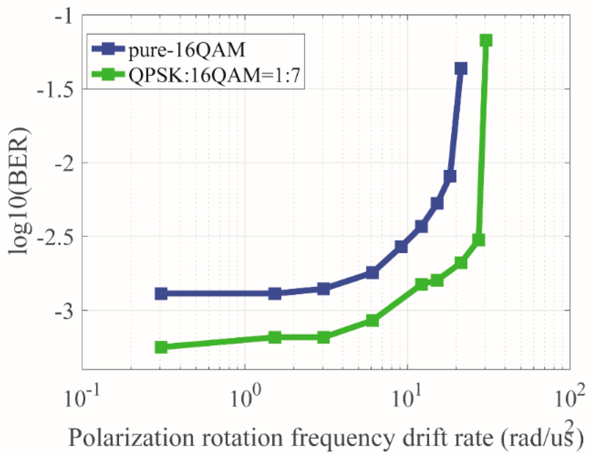Applsci 09 00027 g012 550