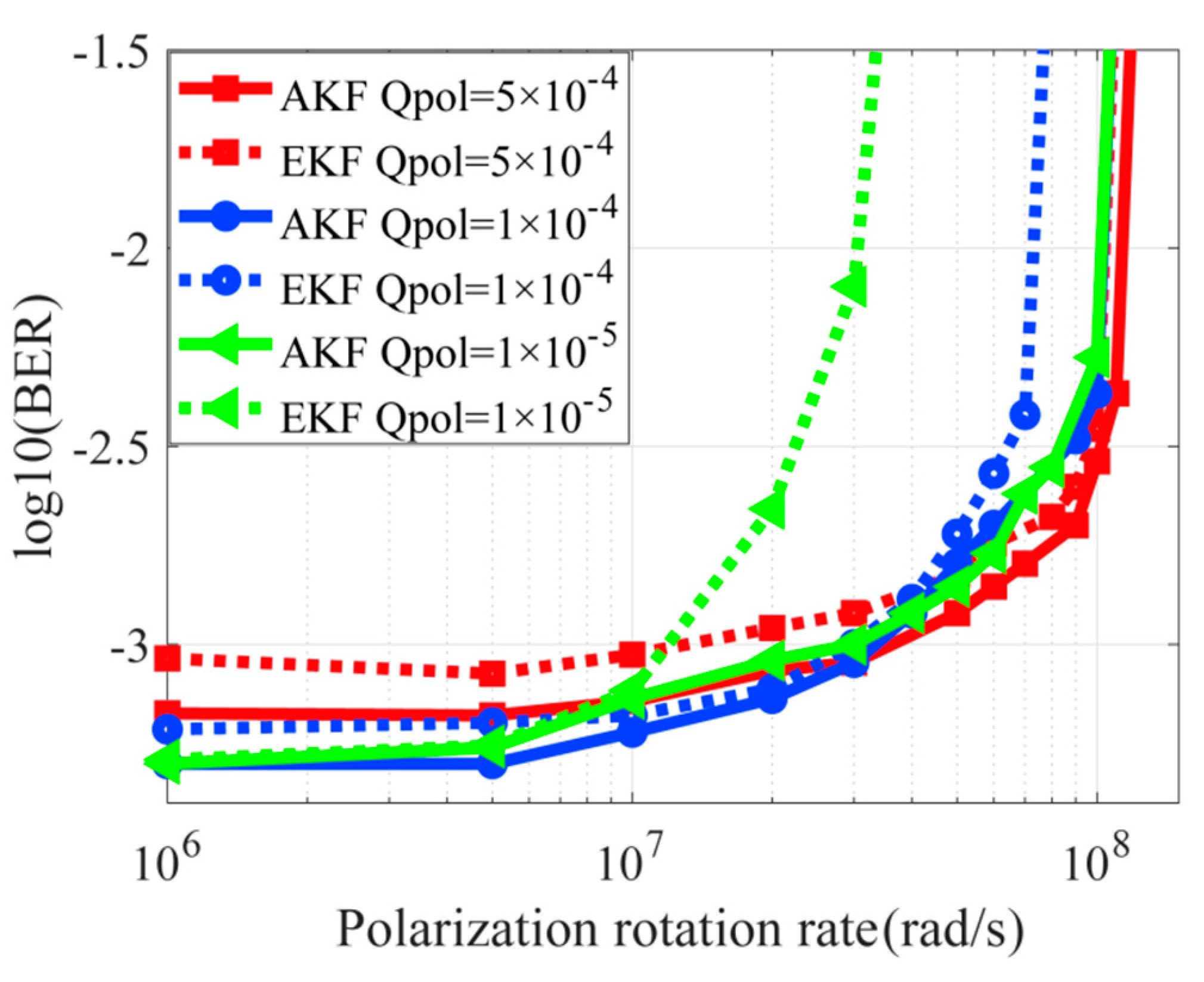Applsci 09 00027 g013 550