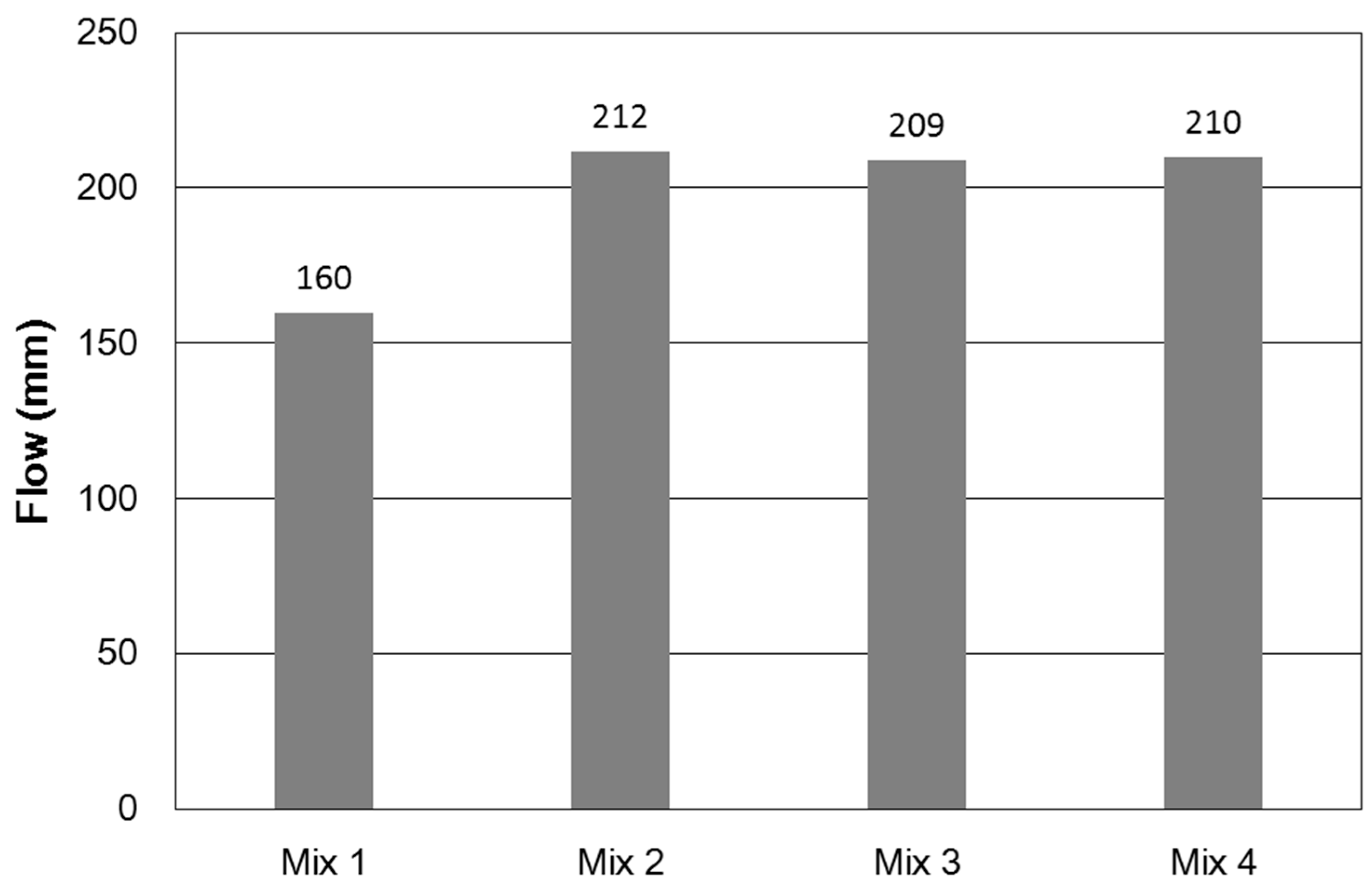 Applsci 09 00029 g005
