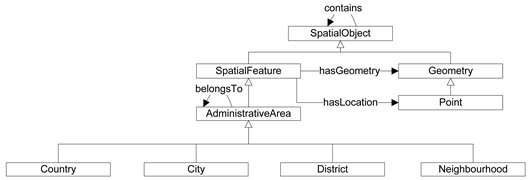 Applsci 09 00032 i002