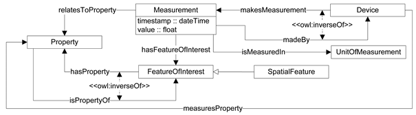 Applsci 09 00032 i005
