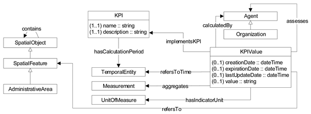 Applsci 09 00032 i006