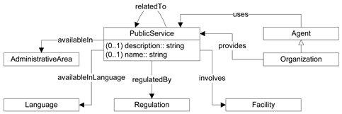 Applsci 09 00032 i007