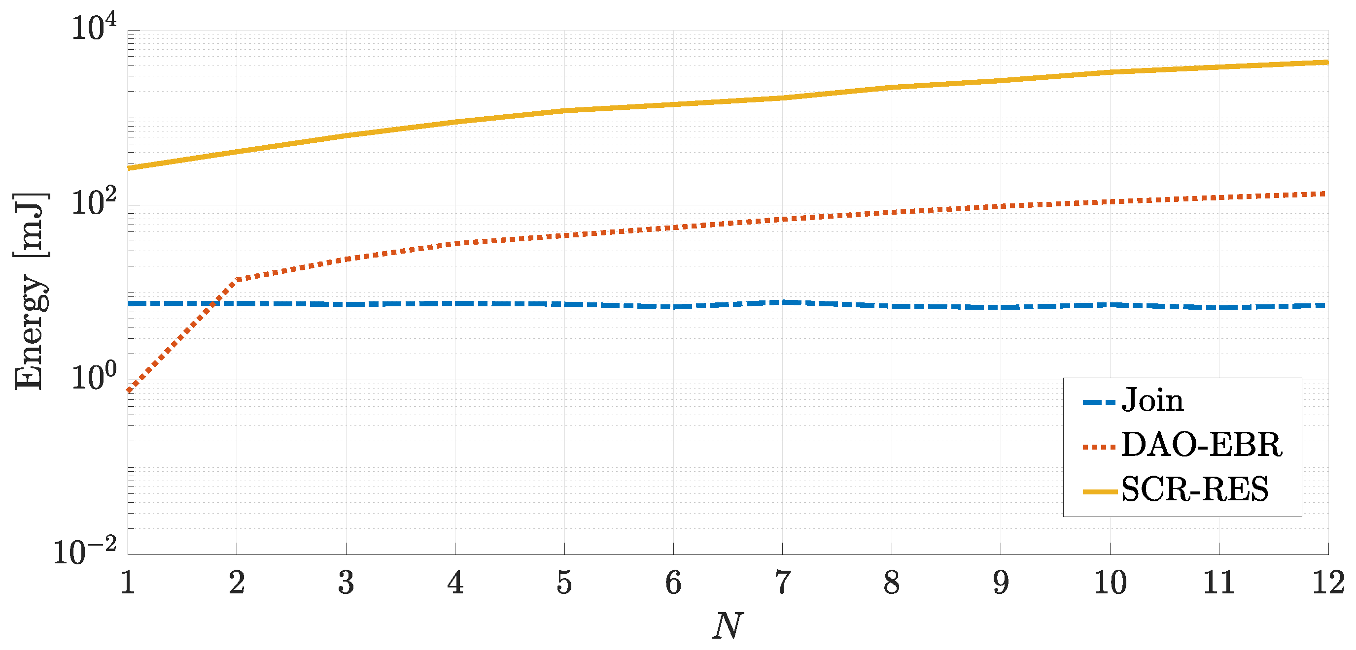 Applsci 09 00033 g004 550