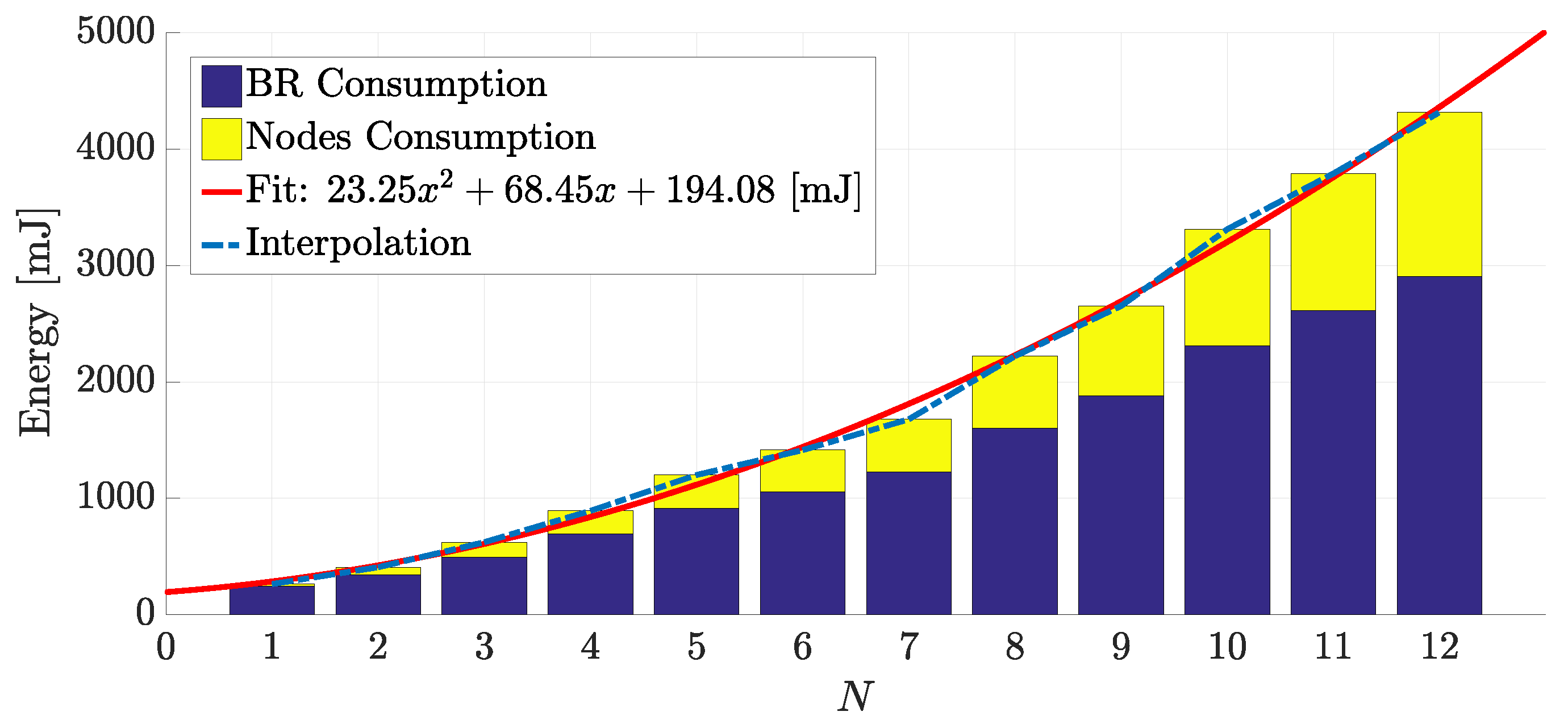 Applsci 09 00033 g005 550