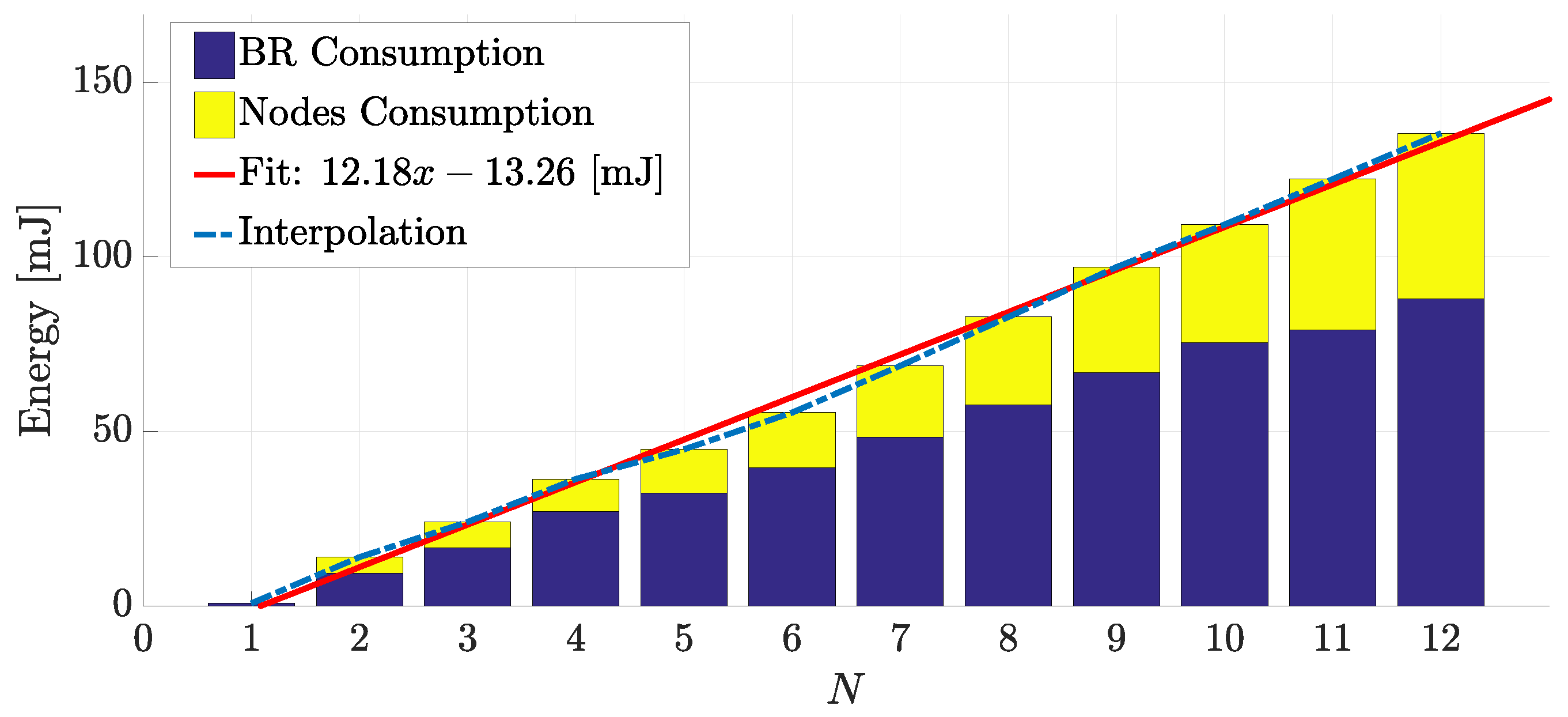 Applsci 09 00033 g006 550