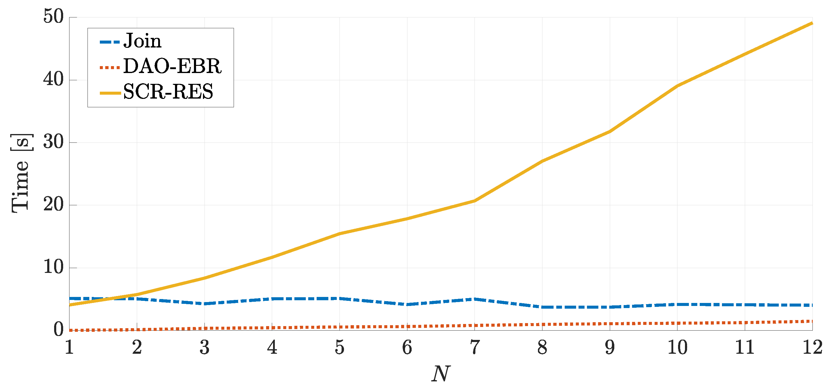 Applsci 09 00033 g007 550