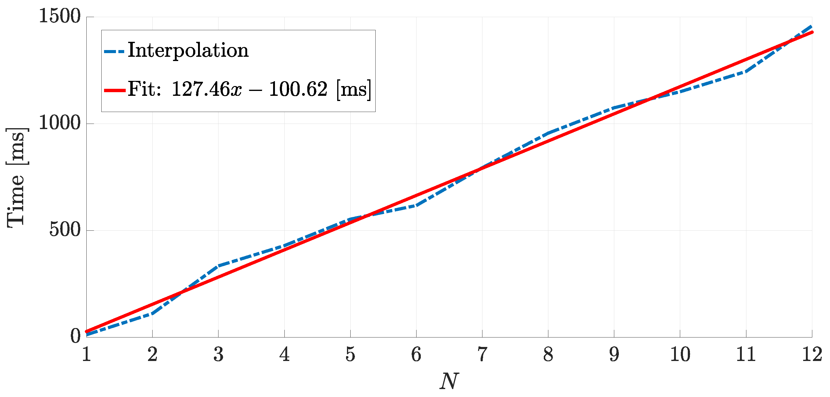 Applsci 09 00033 g008 550