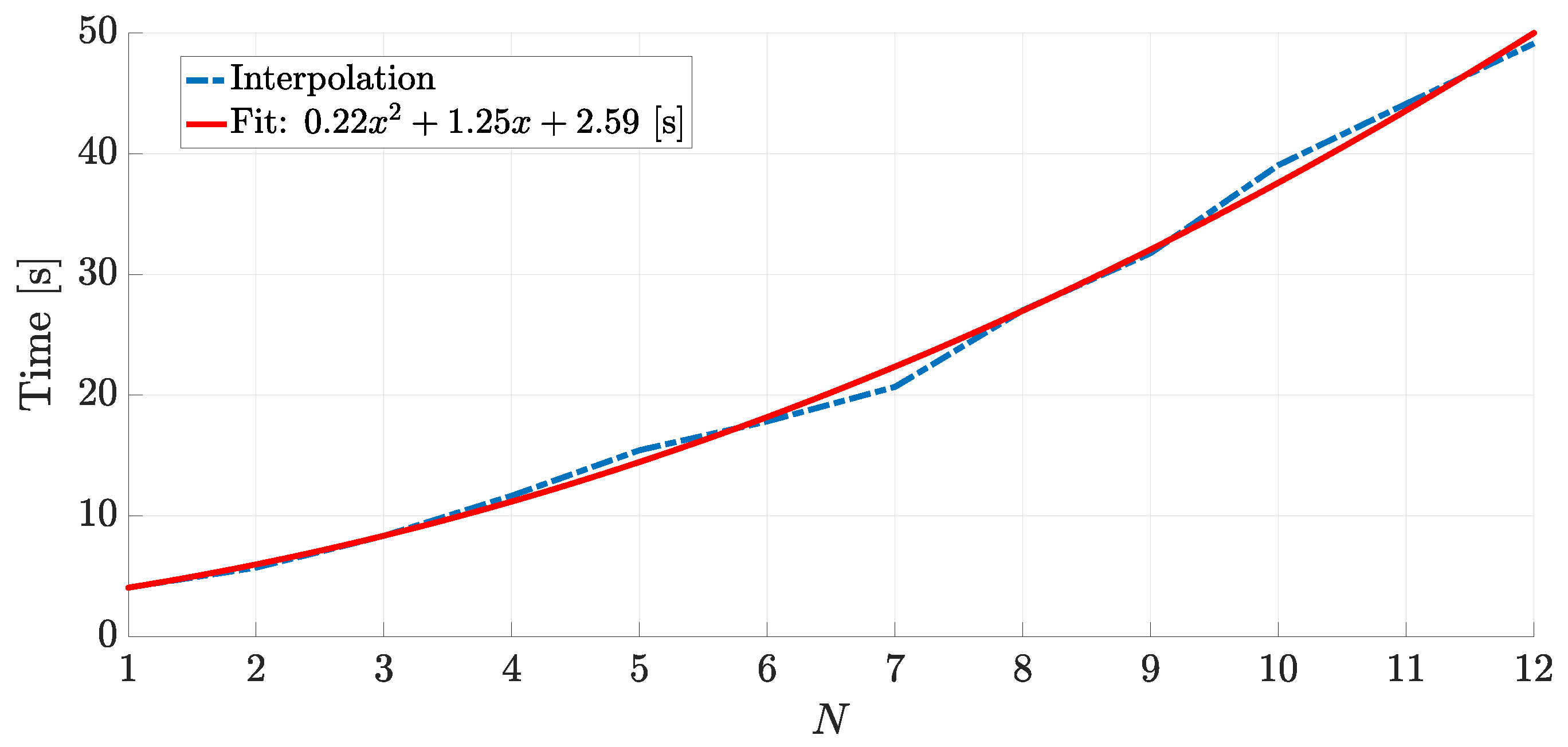 Applsci 09 00033 g009 550