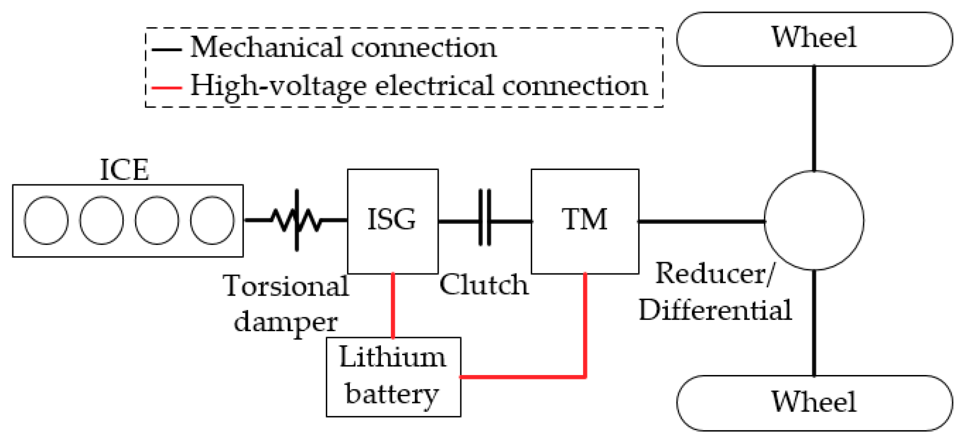 Applsci 09 00034 g001 Applsci 09 00034 g001