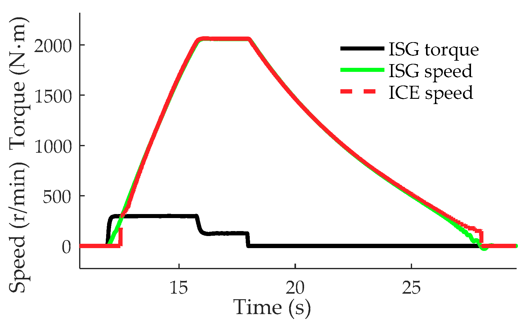 Applsci 09 00034 g008 Applsci 09 00034 g008