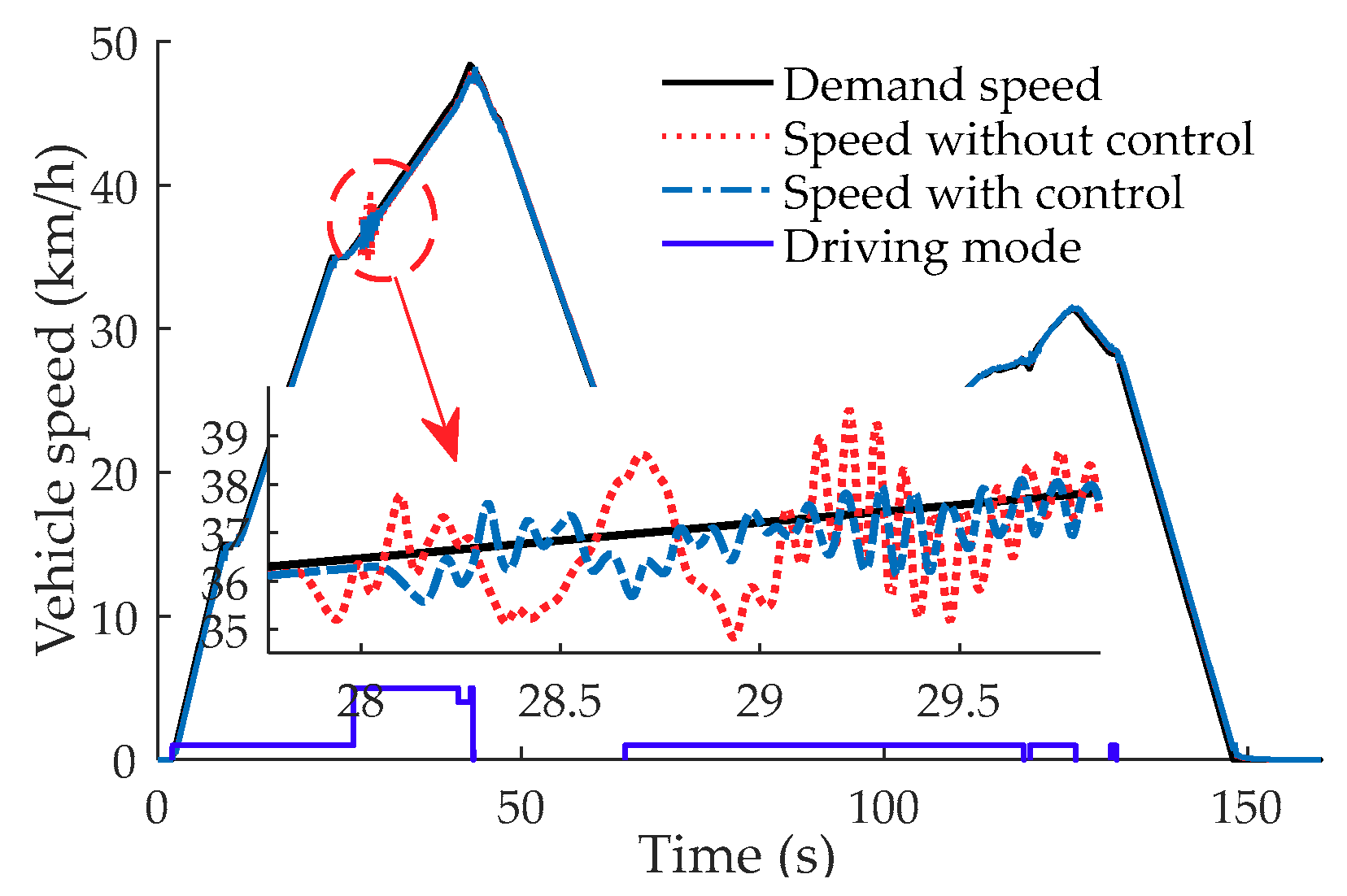 Applsci 09 00034 g014 Applsci 09 00034 g014