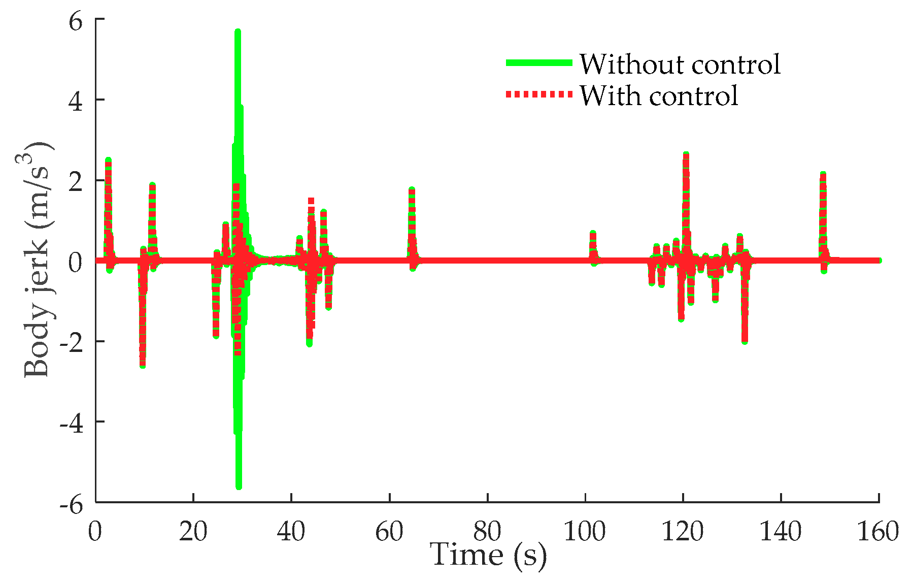 Applsci 09 00034 g015 Applsci 09 00034 g015