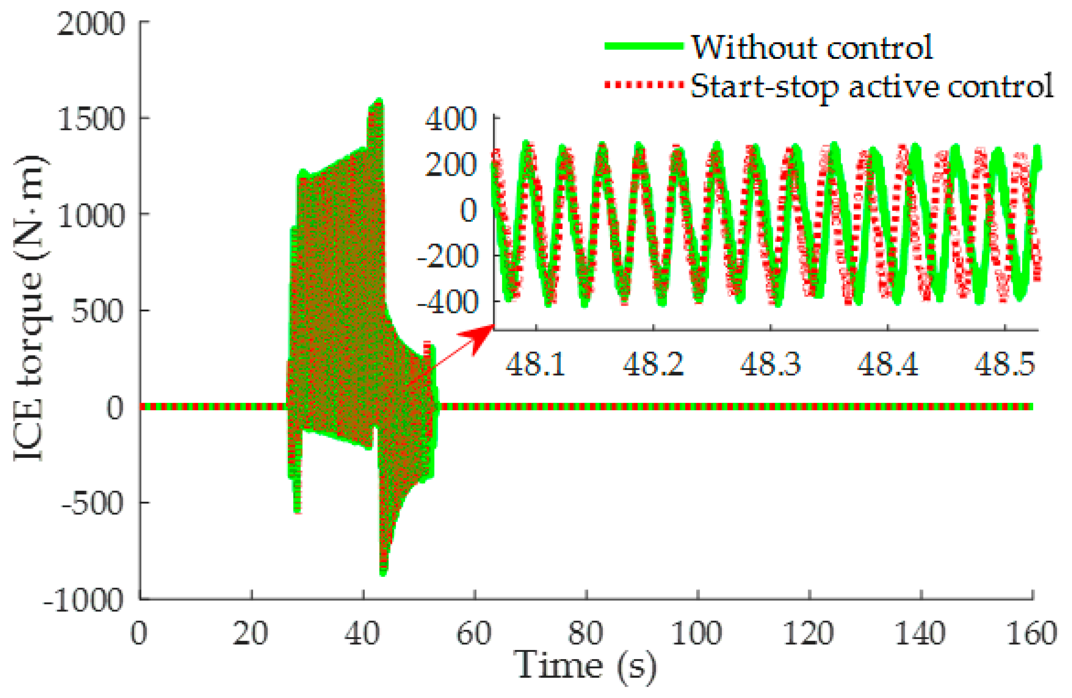 Applsci 09 00034 g016 Applsci 09 00034 g016