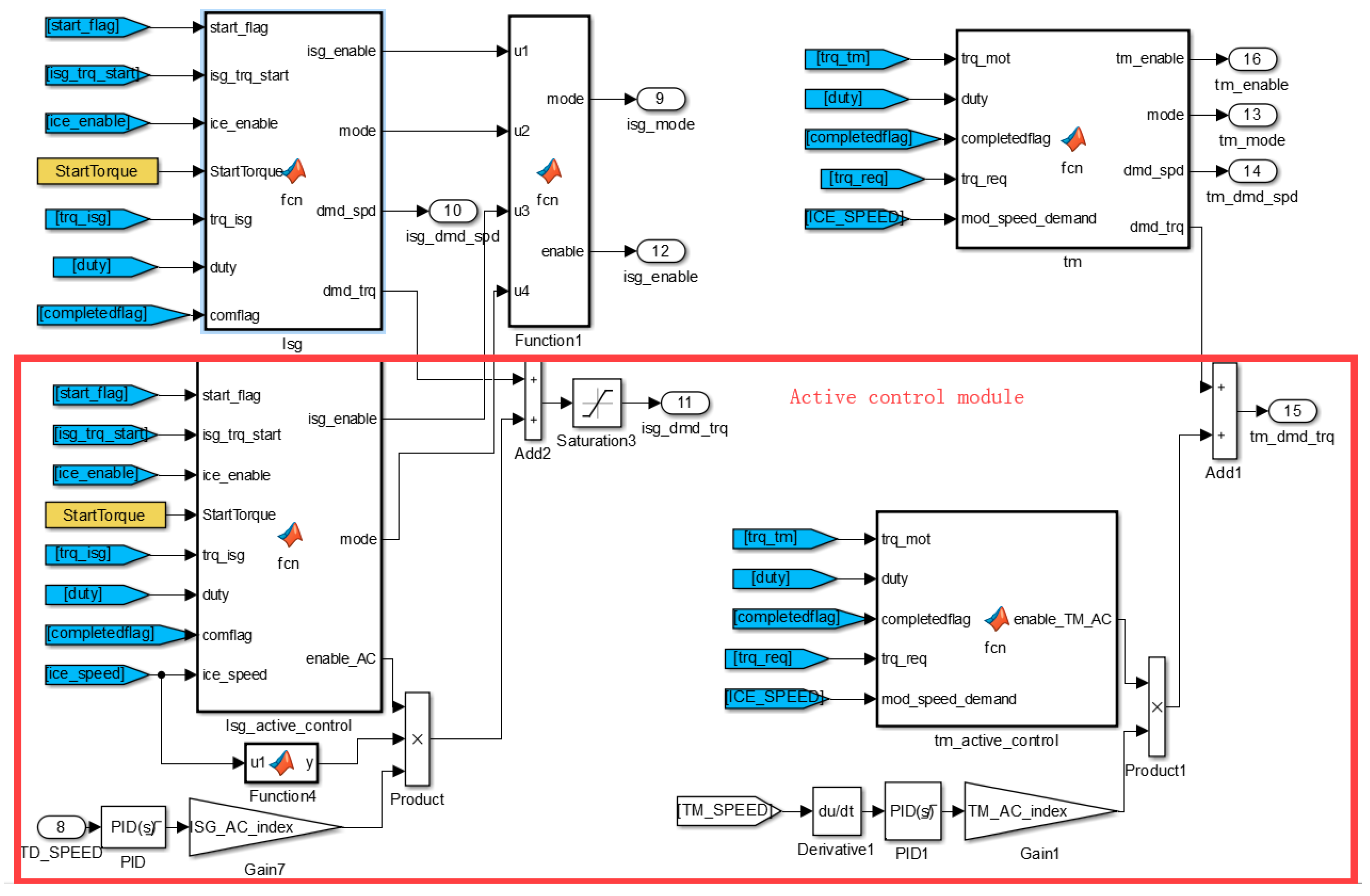 Applsci 09 00034 g0a3 Applsci 09 00034 g0a3