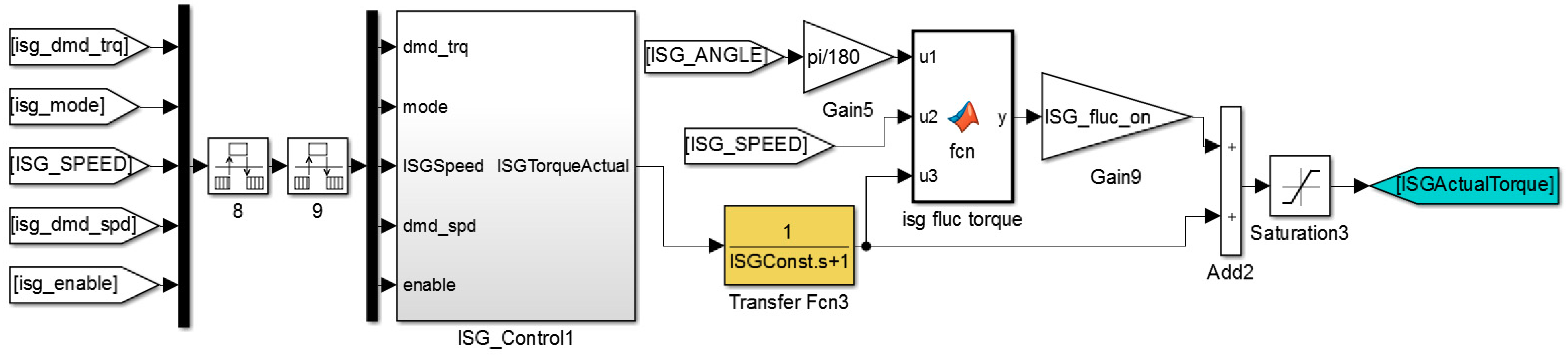 Applsci 09 00034 g0a4 Applsci 09 00034 g0a4