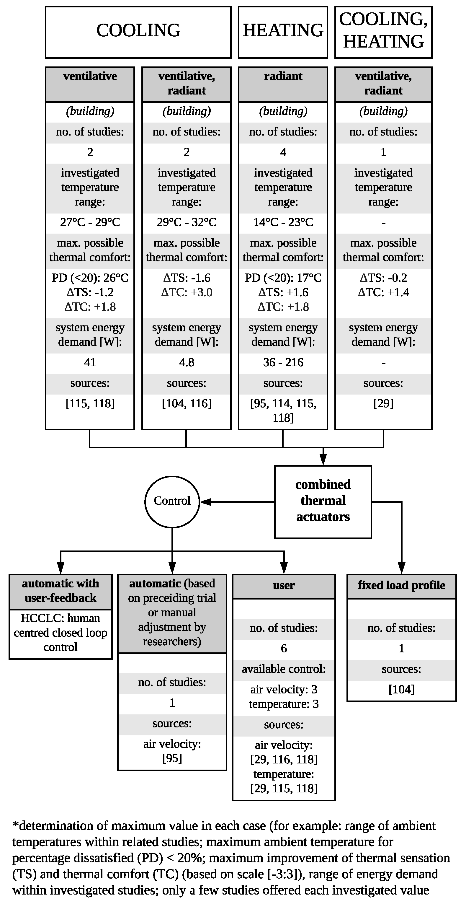 Applsci 09 00035 g0a2
