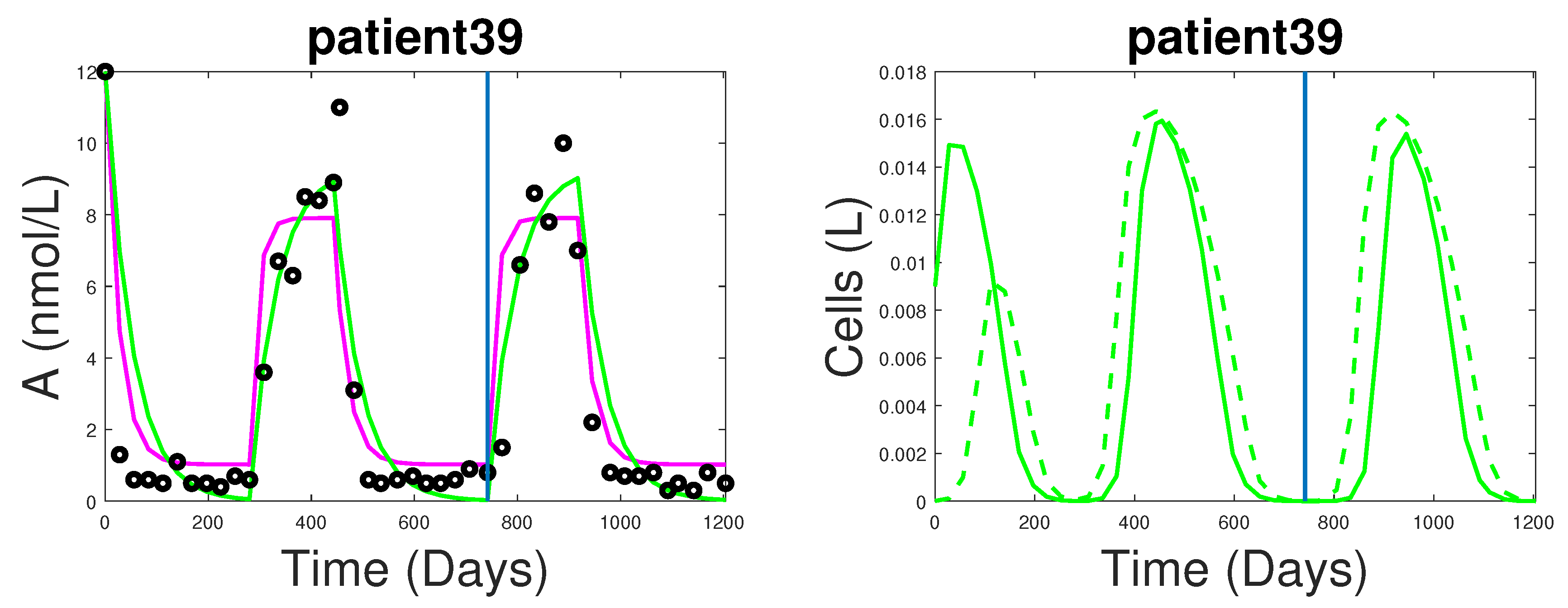 Applsci 09 00036 g002 Applsci 09 00036 g002
