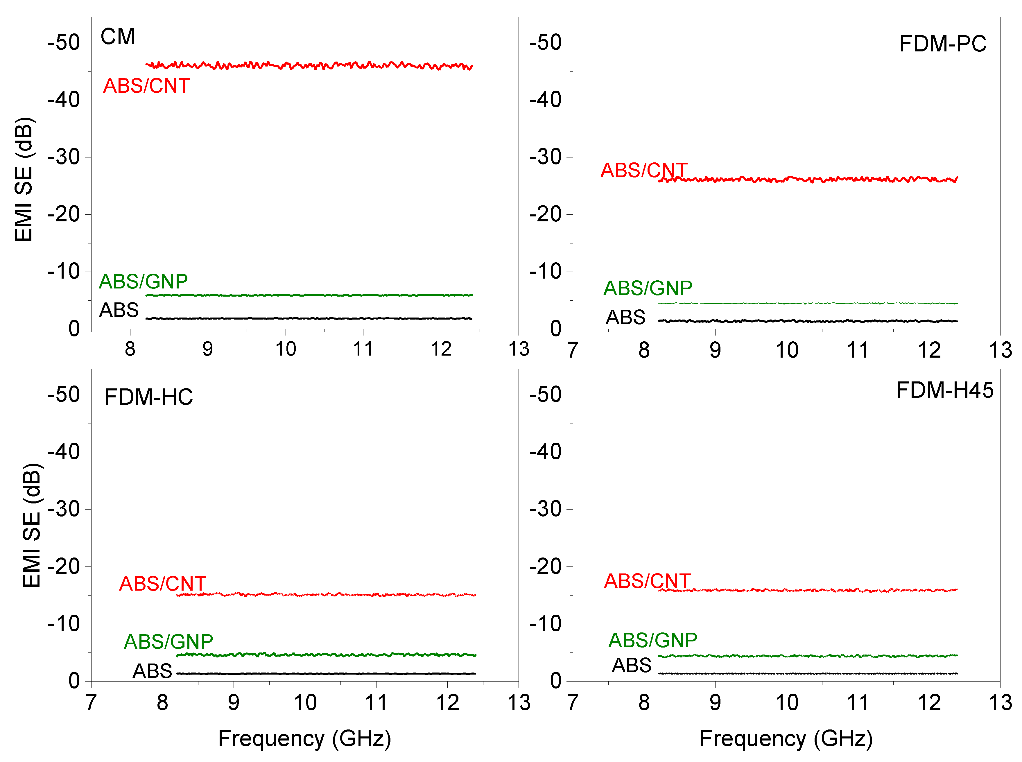 Applsci 09 00037 g010 Applsci 09 00037 g010