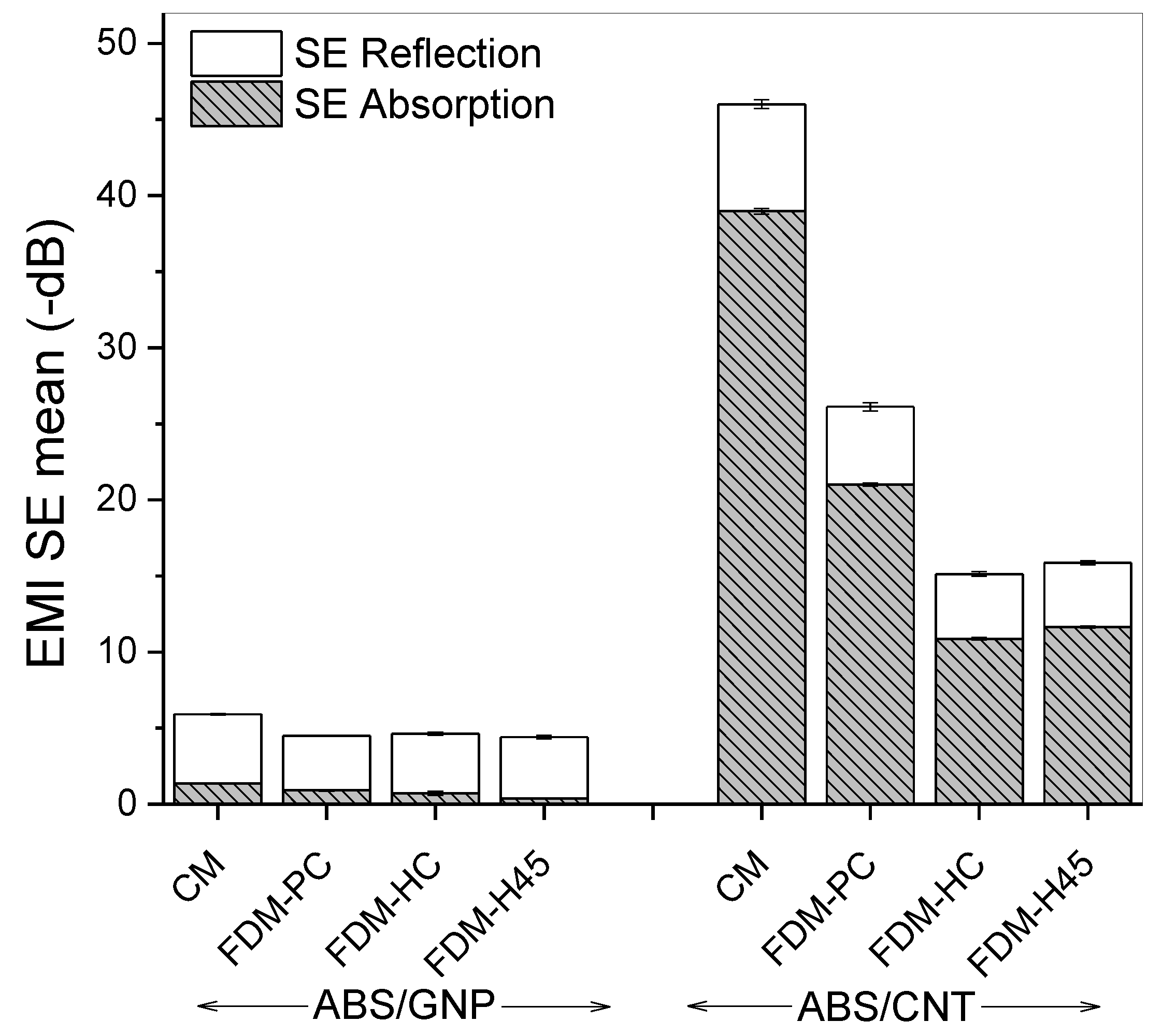 Applsci 09 00037 g011 Applsci 09 00037 g011