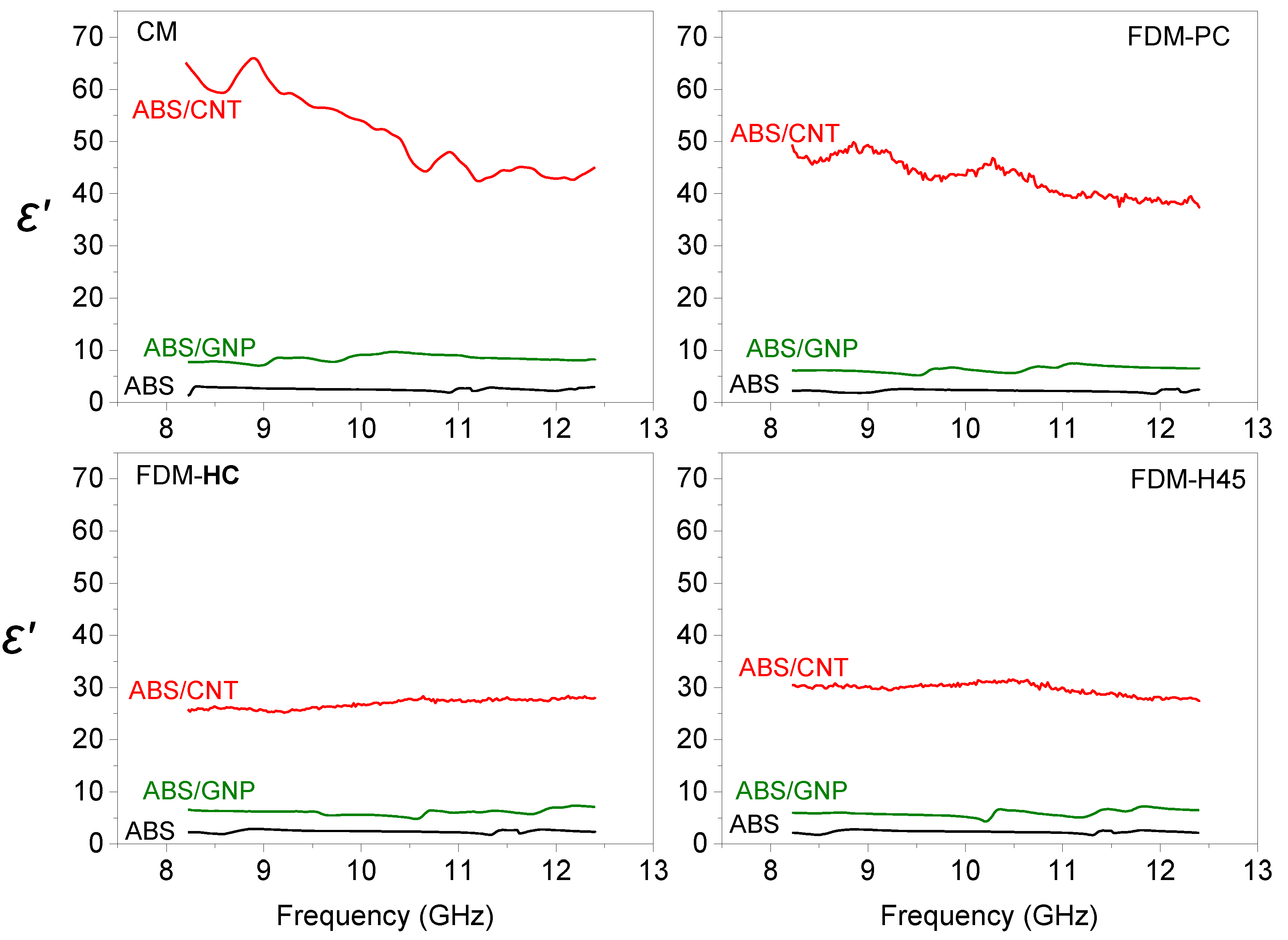 Applsci 09 00037 g012 Applsci 09 00037 g012
