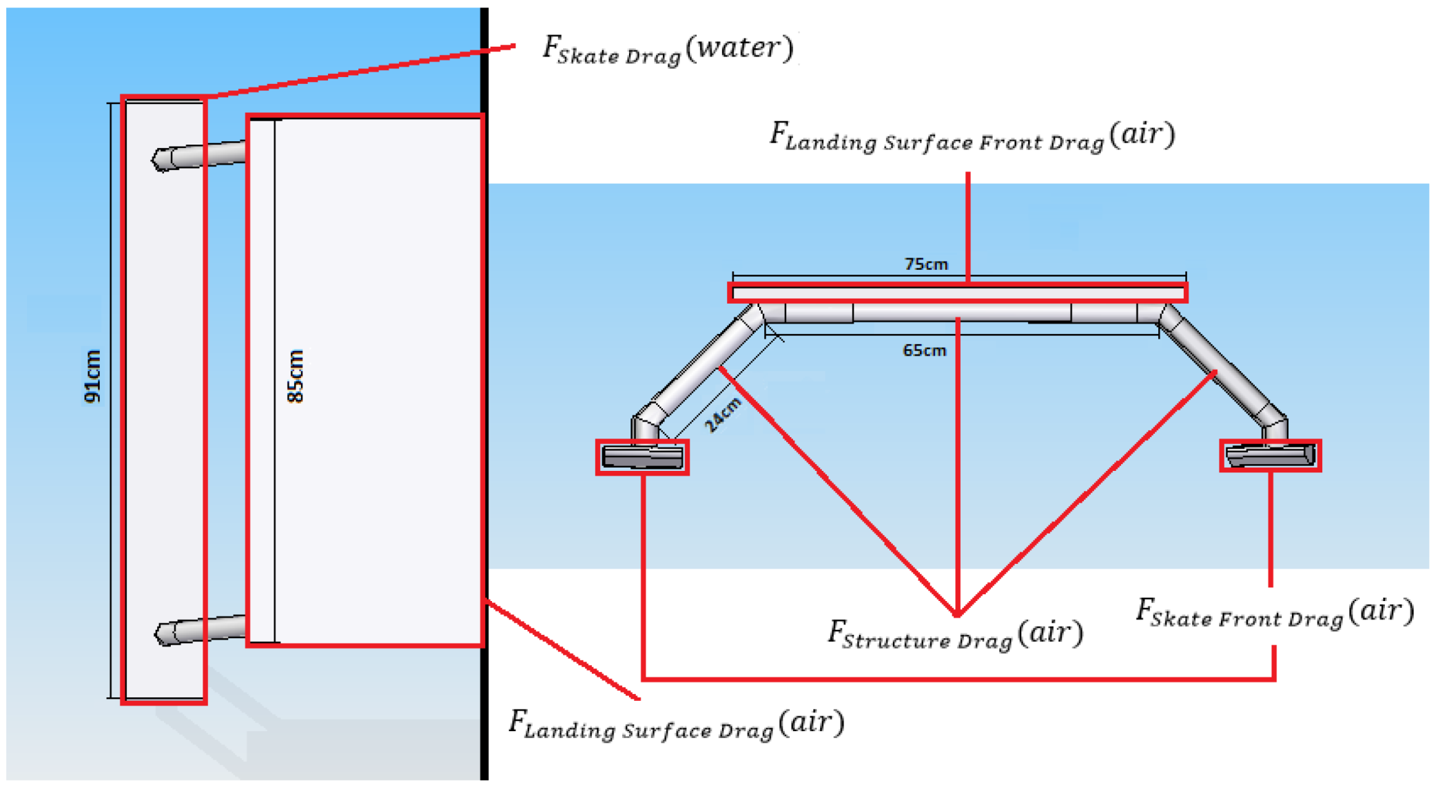 Applsci 09 00038 g005