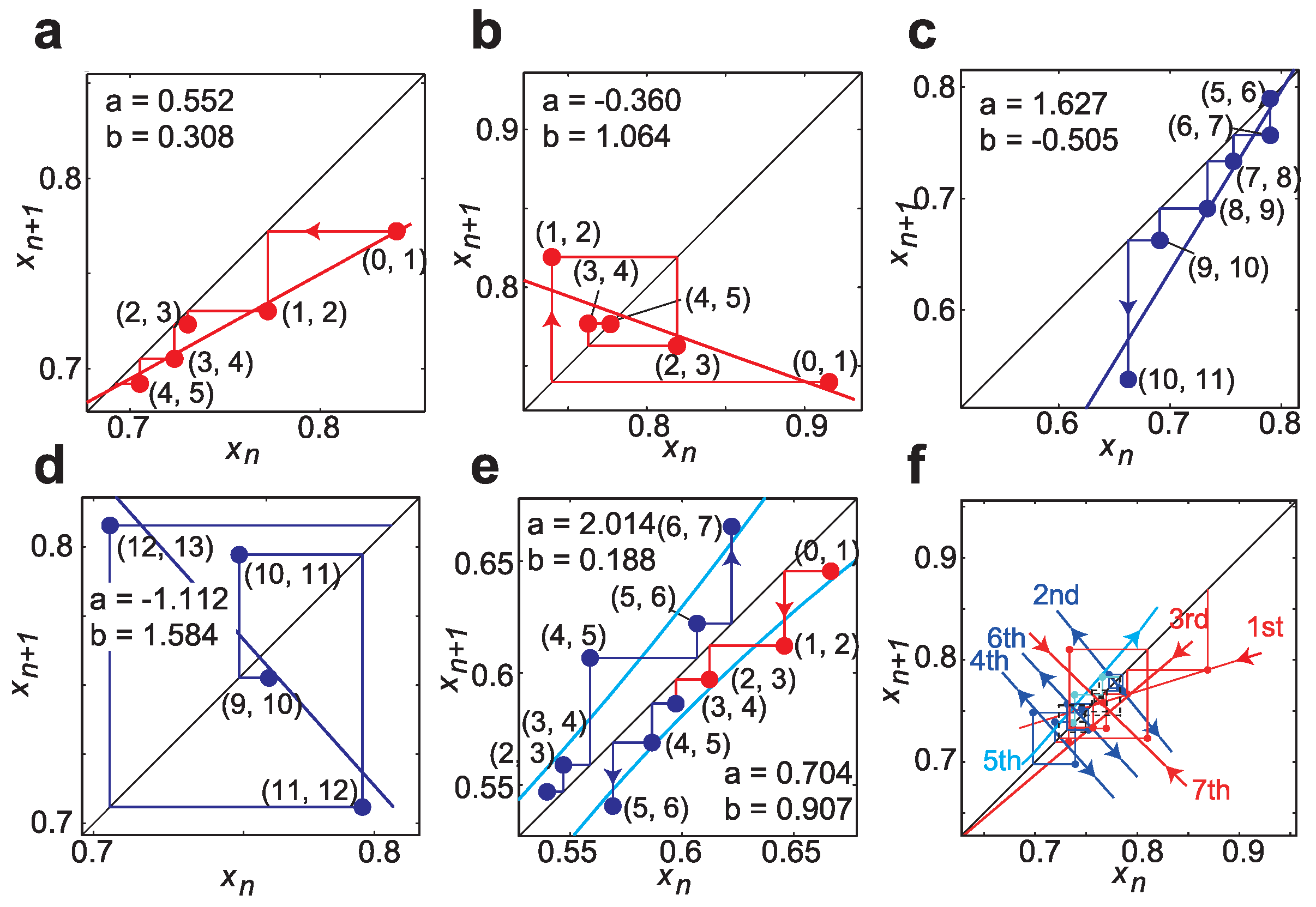 Applsci 09 00039 g004 Applsci 09 00039 g004
