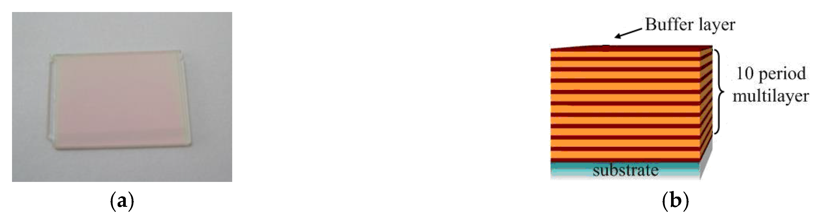 Applsci 09 00040 g002 550