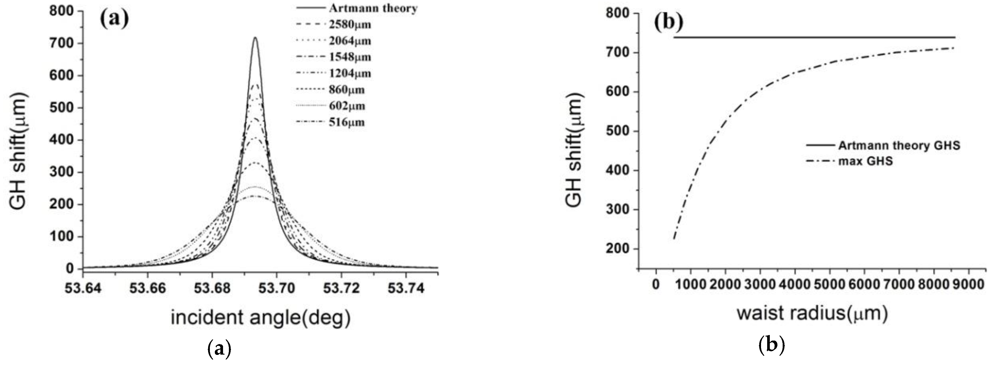 Applsci 09 00040 g004 550