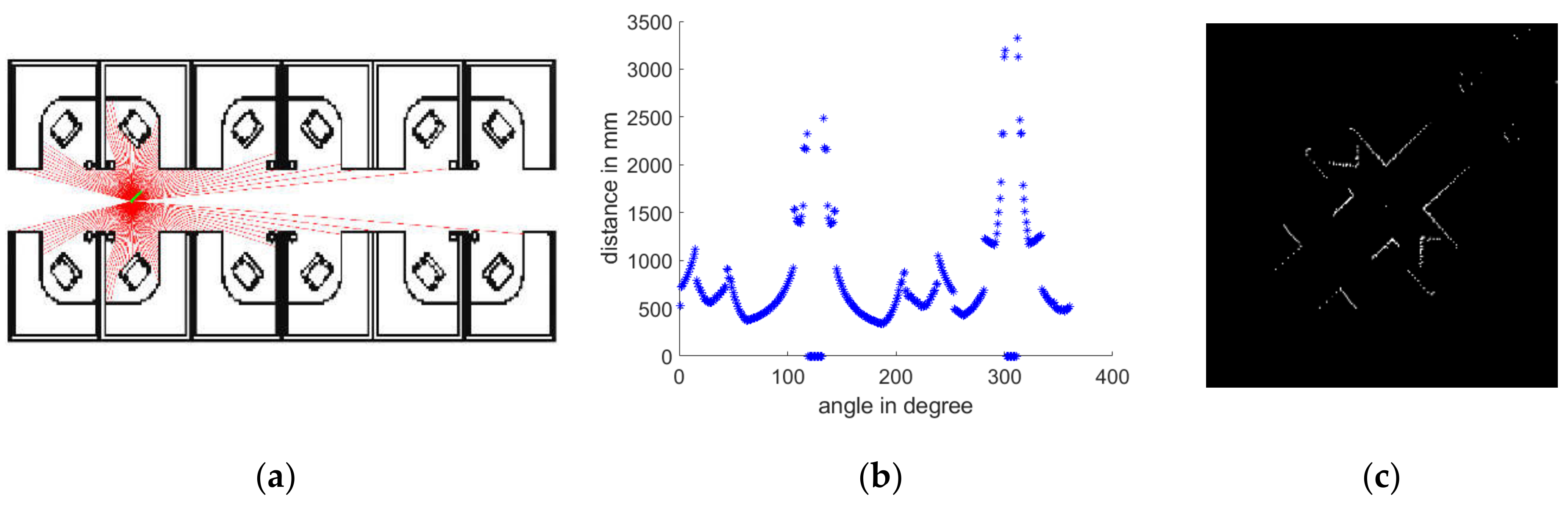 Applsci 09 00041 g002