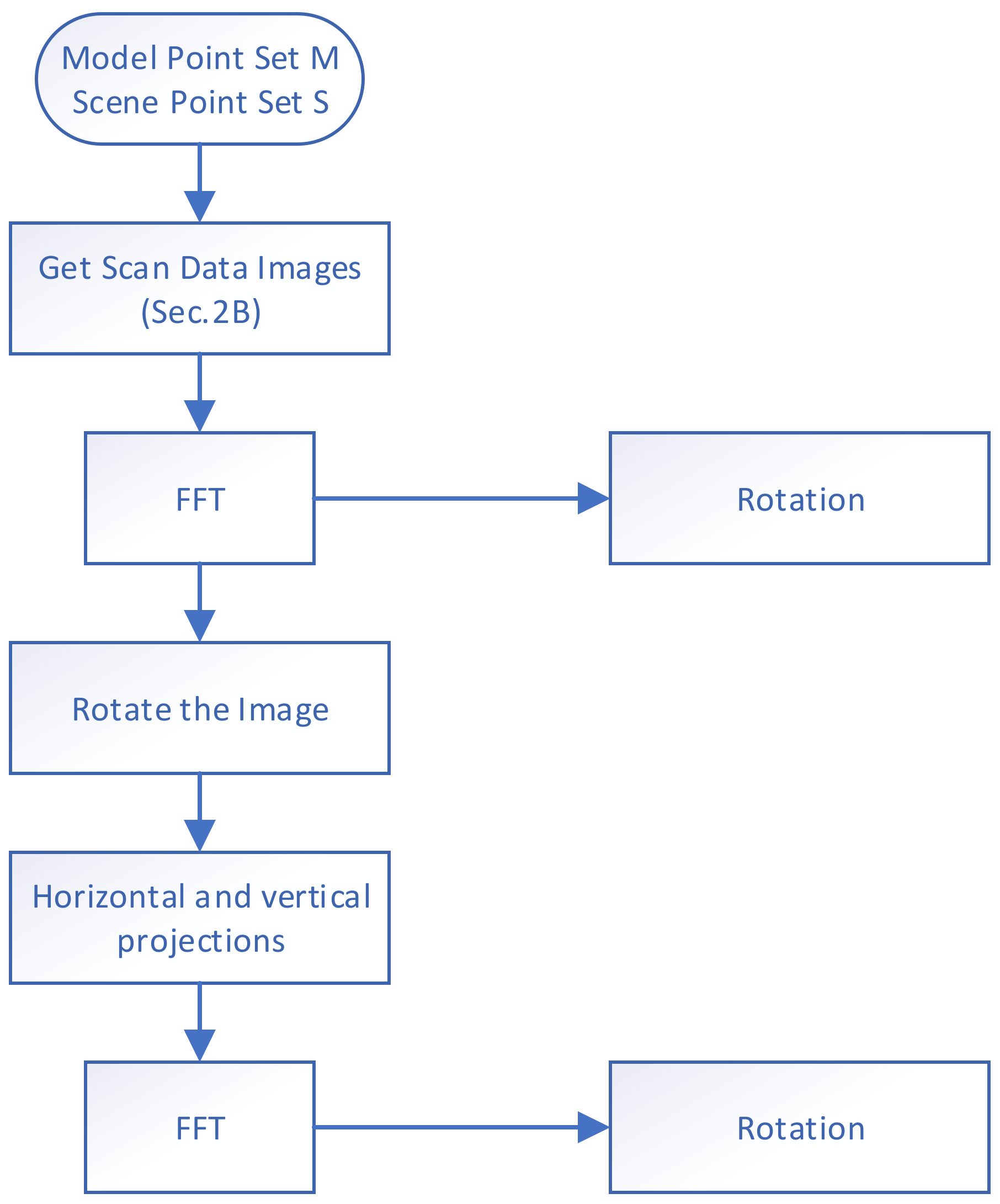 Applsci 09 00041 g004