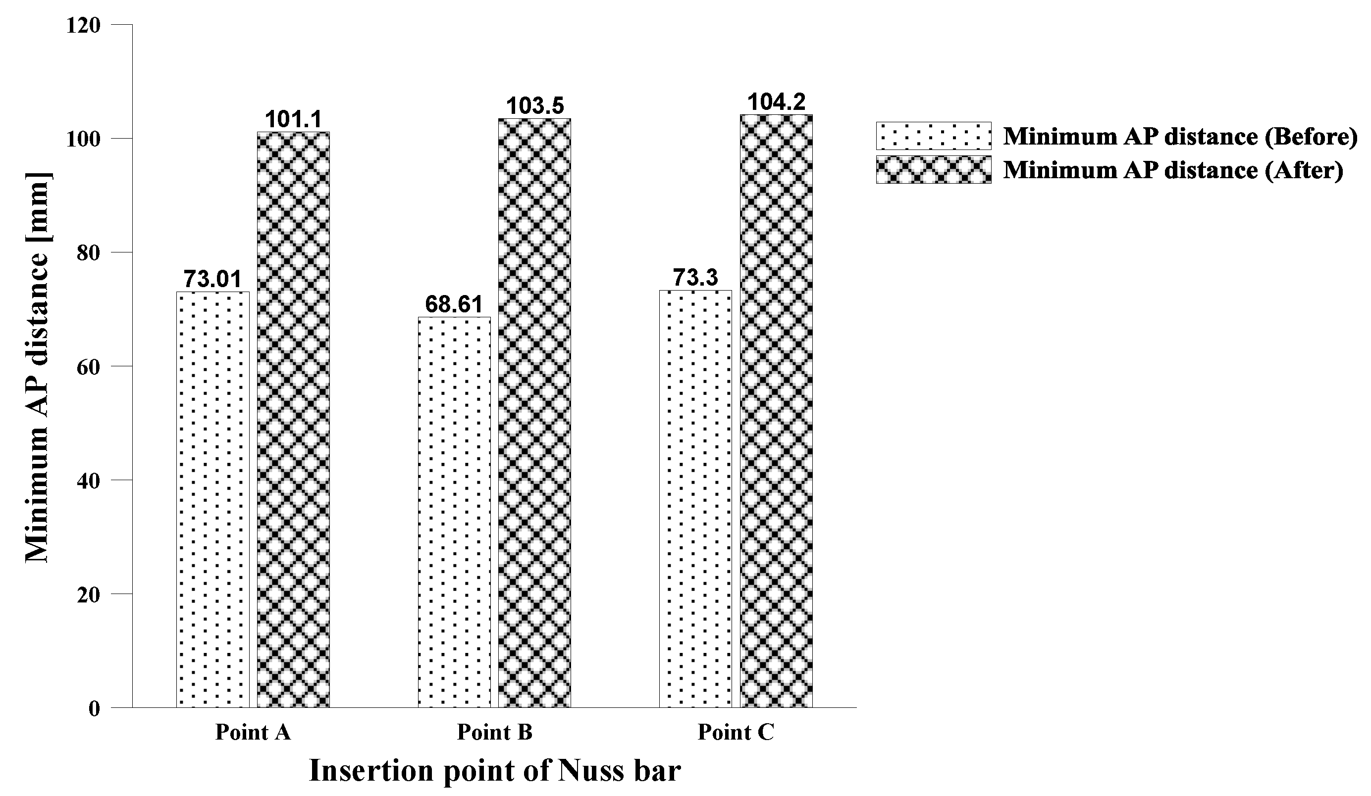 Applsci 09 00042 g010 Applsci 09 00042 g010