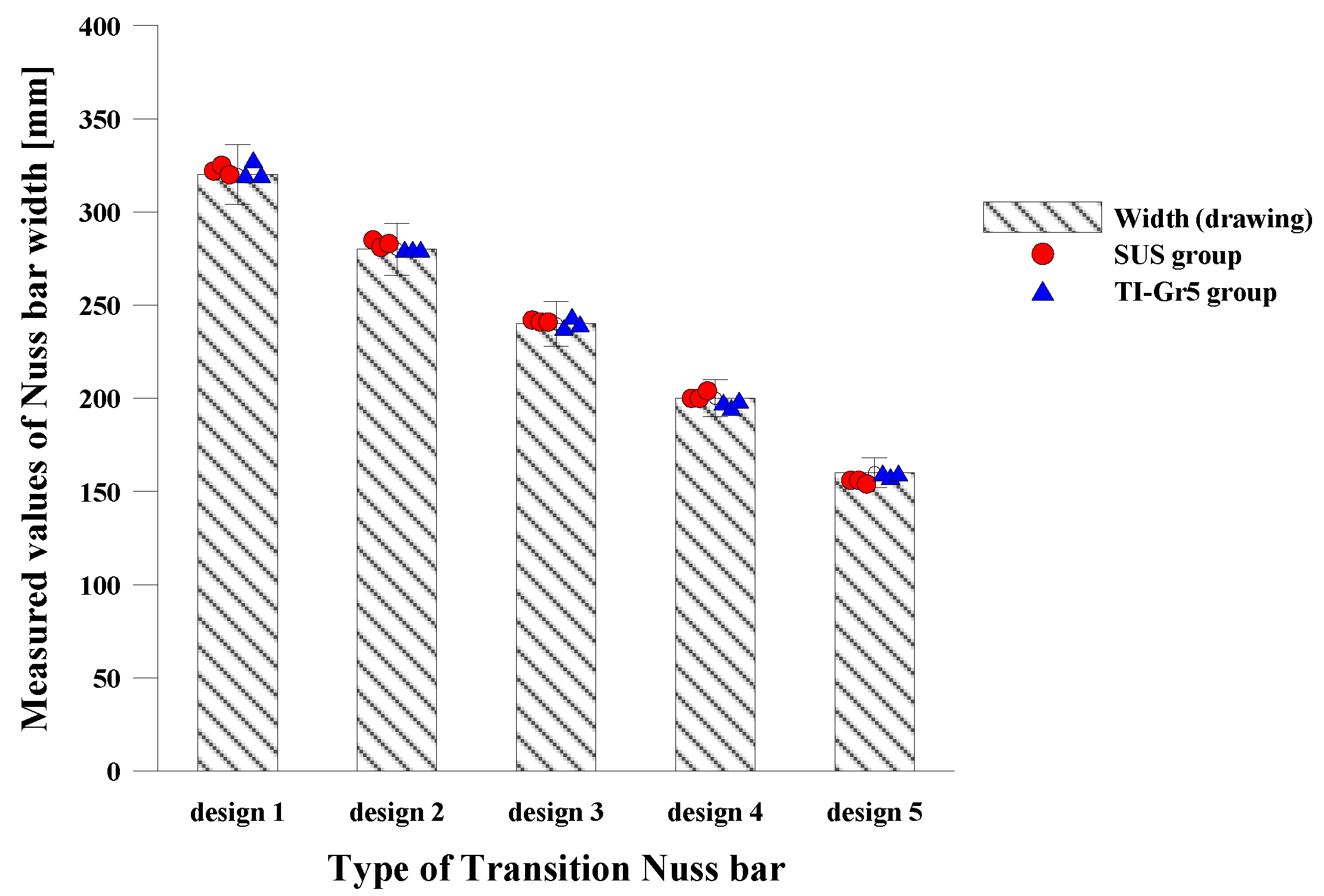 Applsci 09 00042 g018 Applsci 09 00042 g018