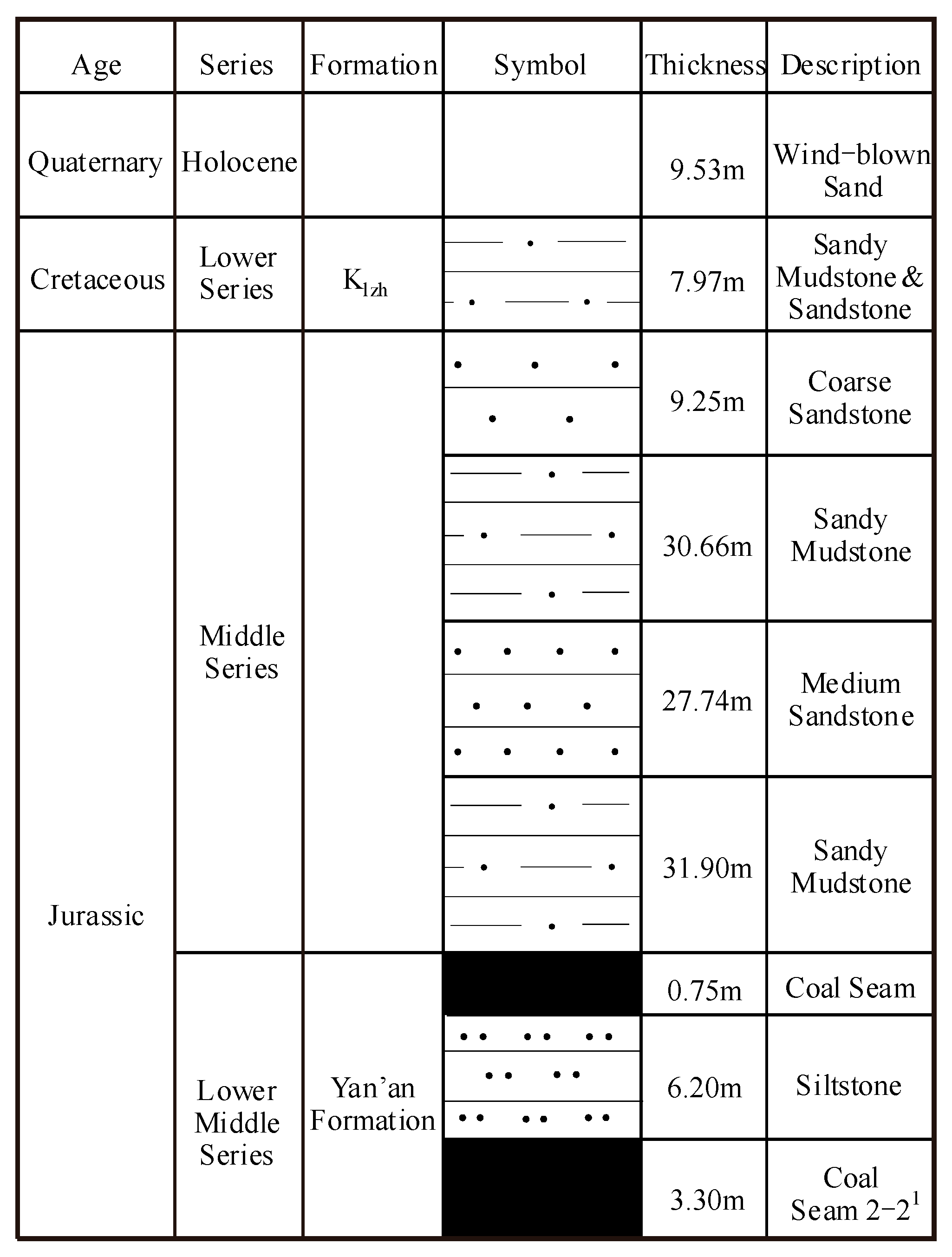 Applsci 09 00043 g002