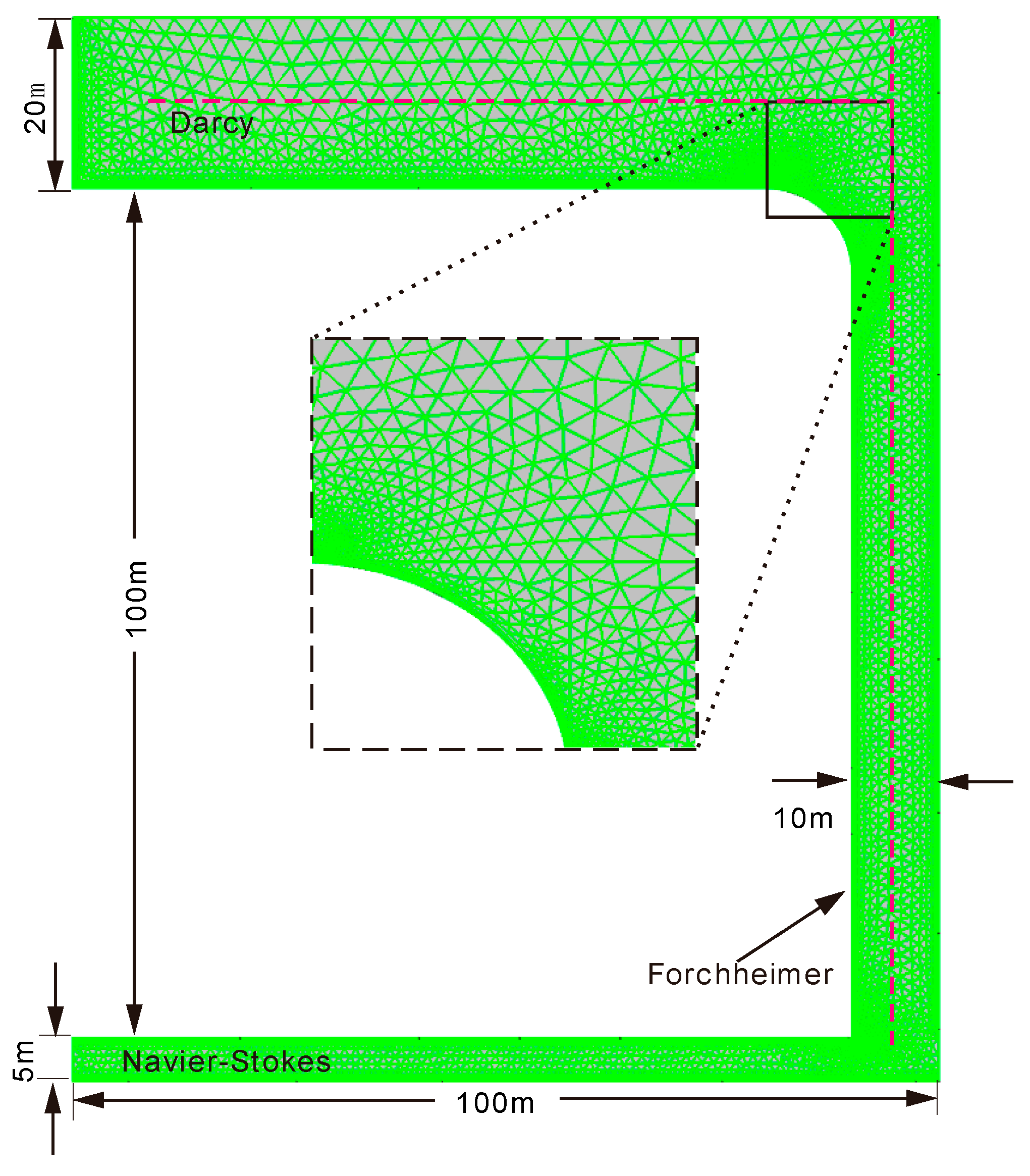 Applsci 09 00043 g006