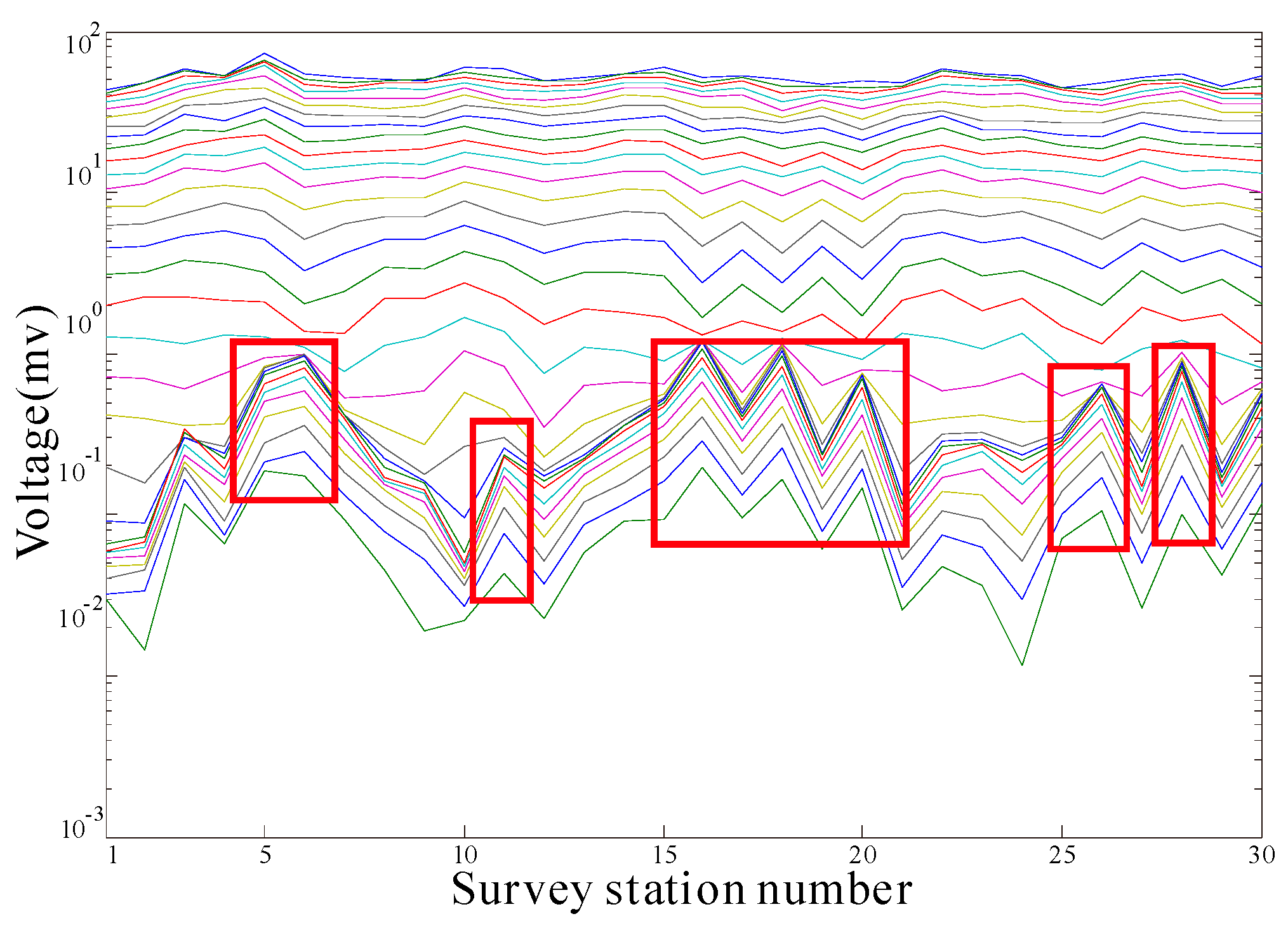 Applsci 09 00043 g008