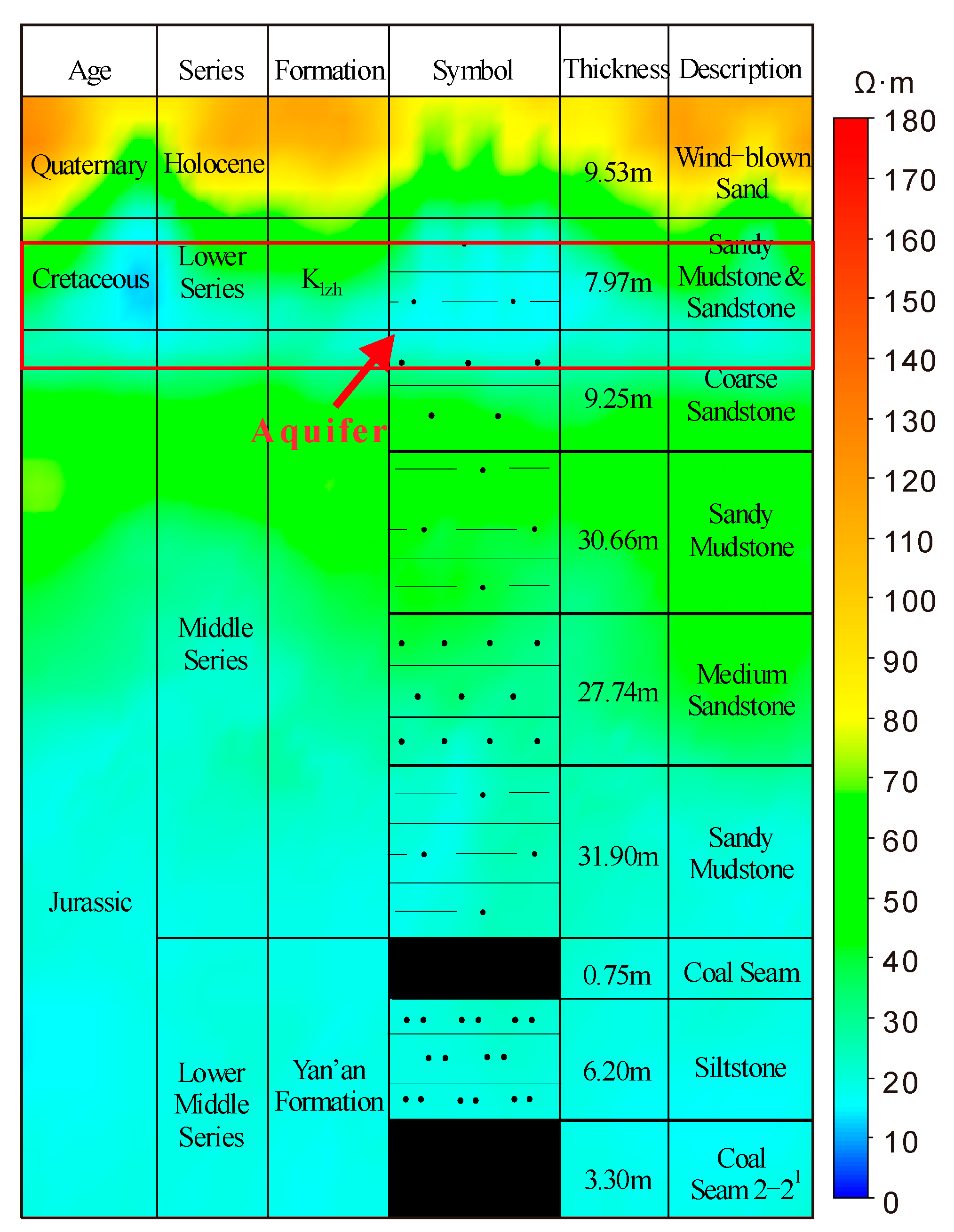 Applsci 09 00043 g009