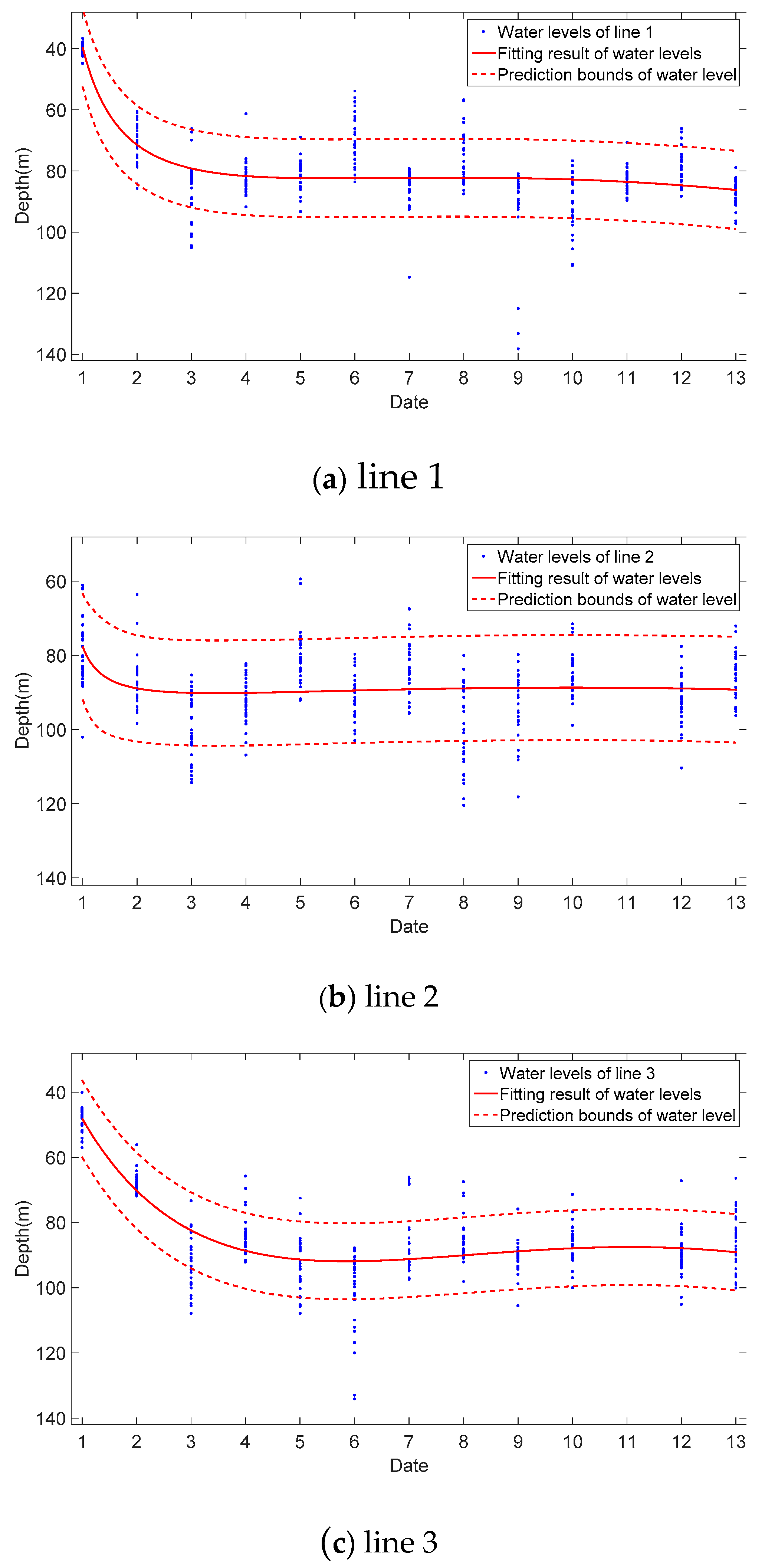 Applsci 09 00043 g011