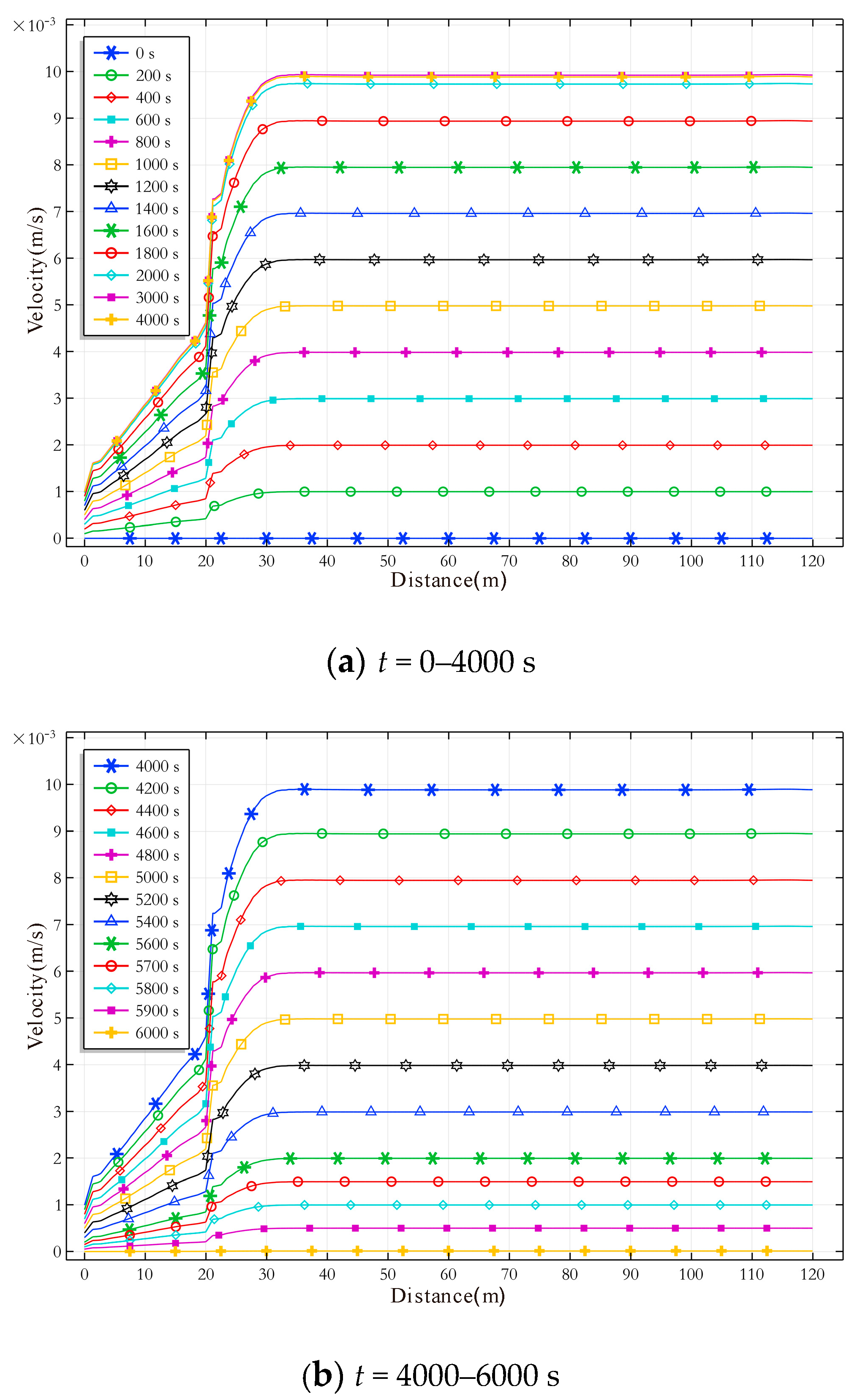 Applsci 09 00043 g013