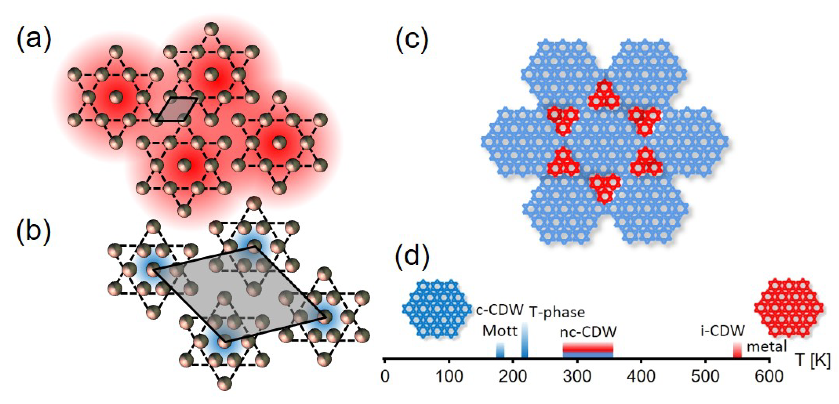 Applsci 09 00044 g001