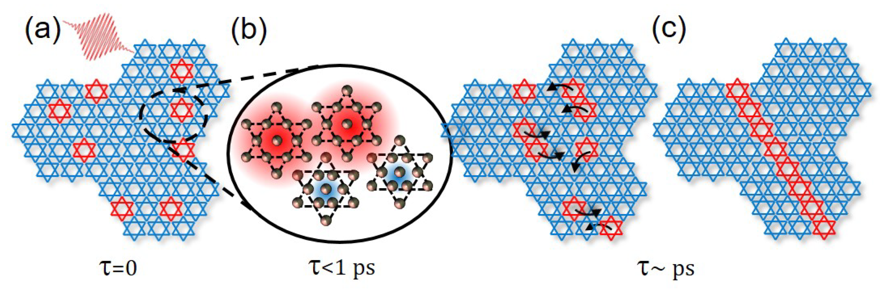 Applsci 09 00044 g005