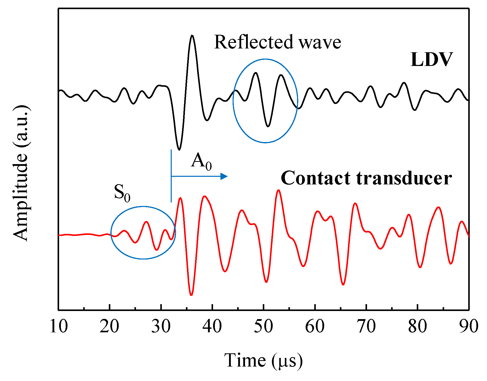Applsci 09 00046 g008 Applsci 09 00046 g008