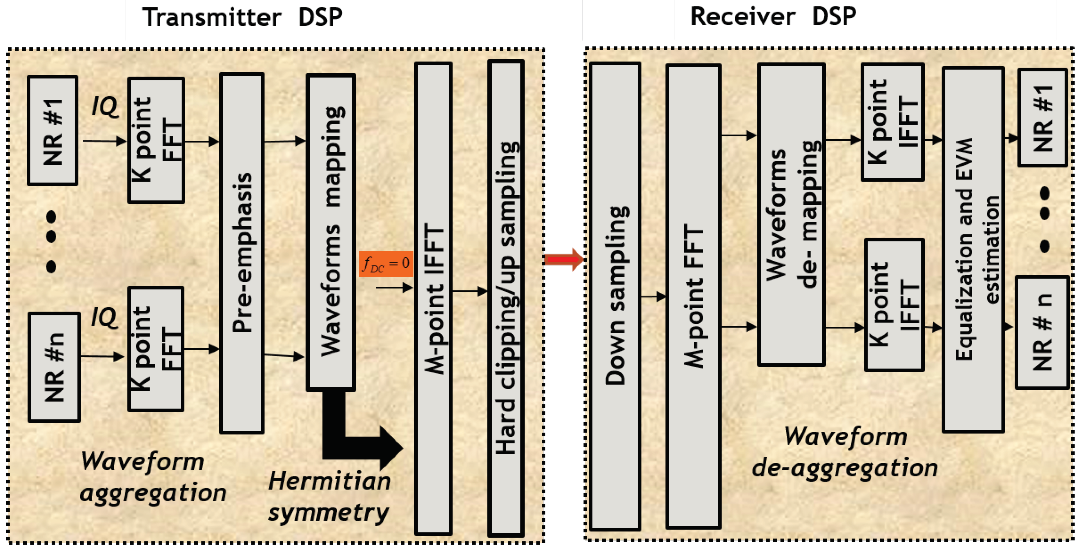 Applsci 09 00047 g002 Applsci 09 00047 g002