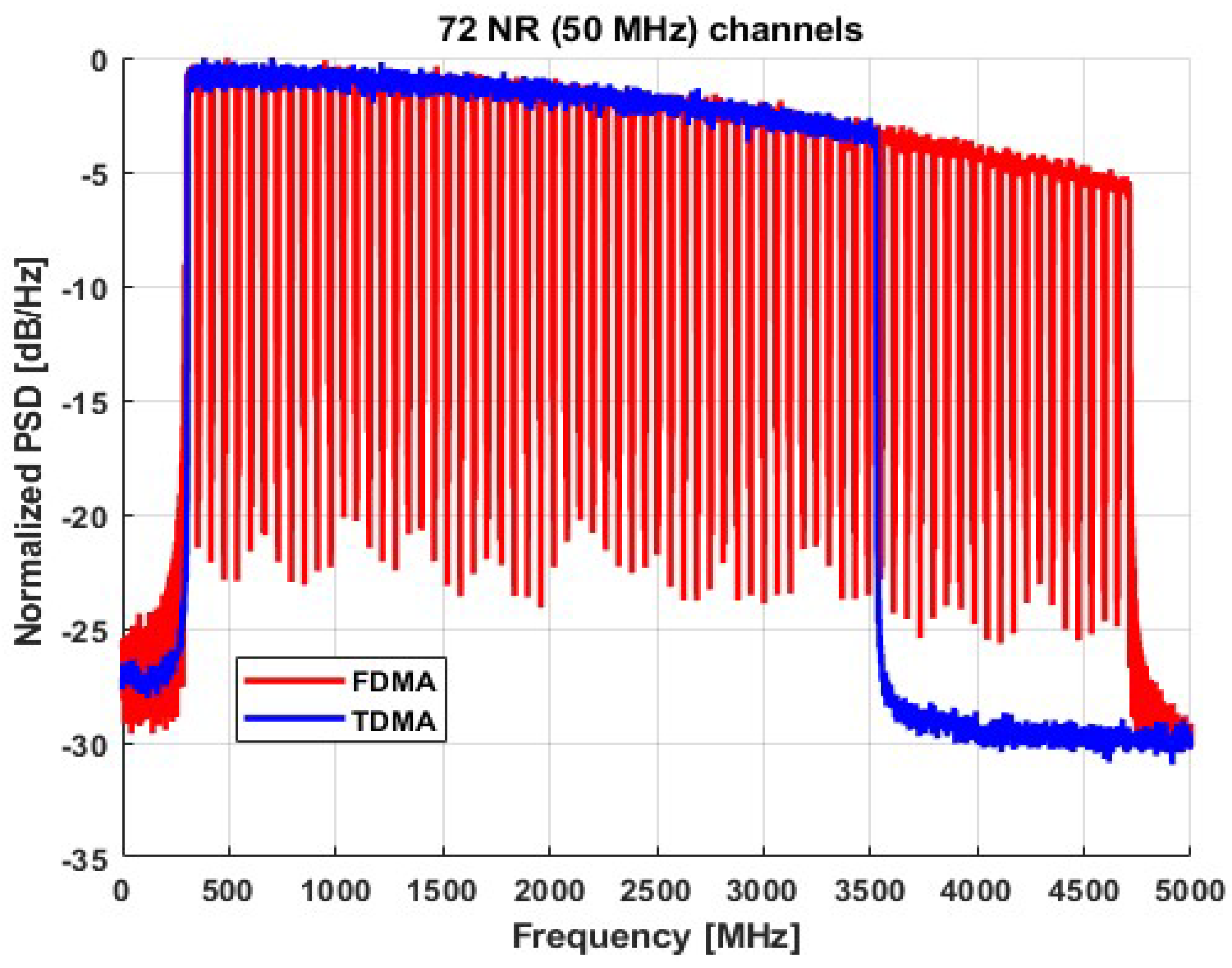Applsci 09 00047 g004 Applsci 09 00047 g004