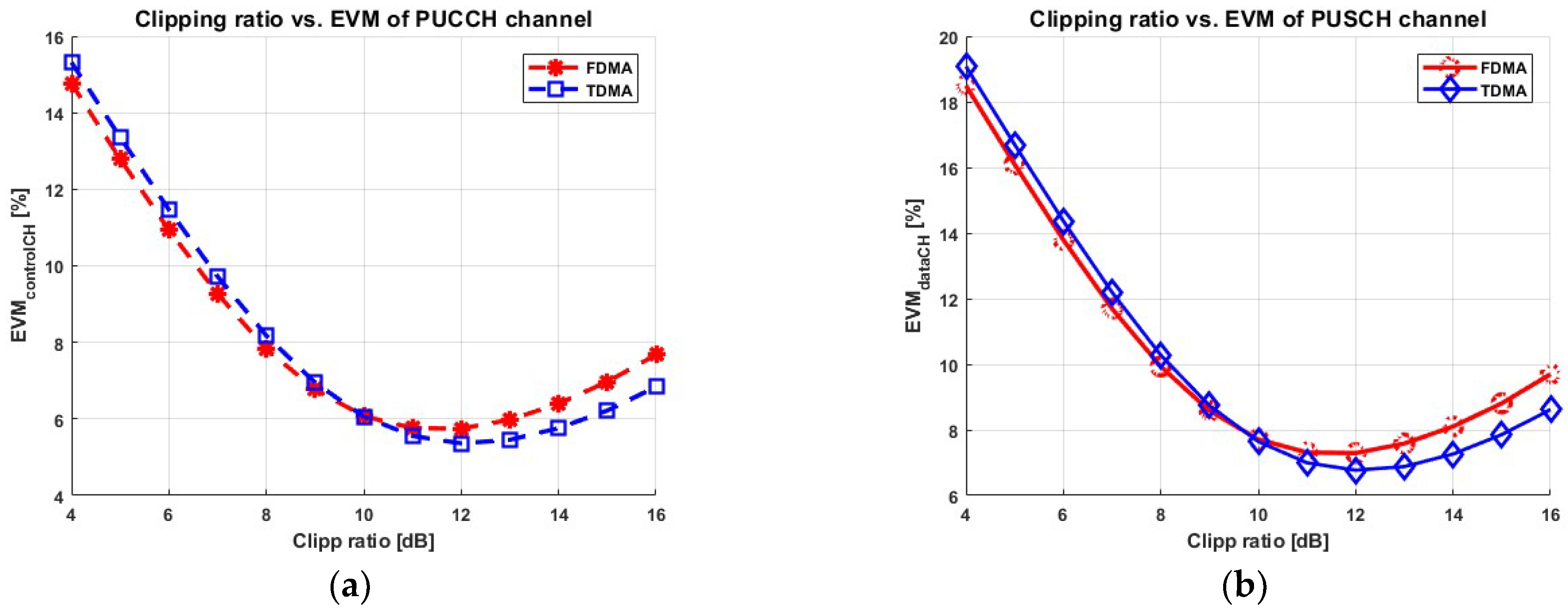 Applsci 09 00047 g005 Applsci 09 00047 g005