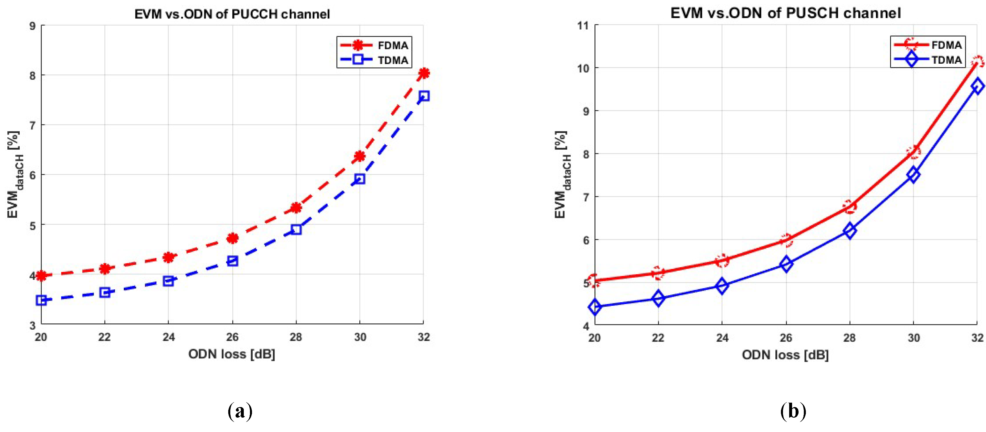 Applsci 09 00047 g006 Applsci 09 00047 g006