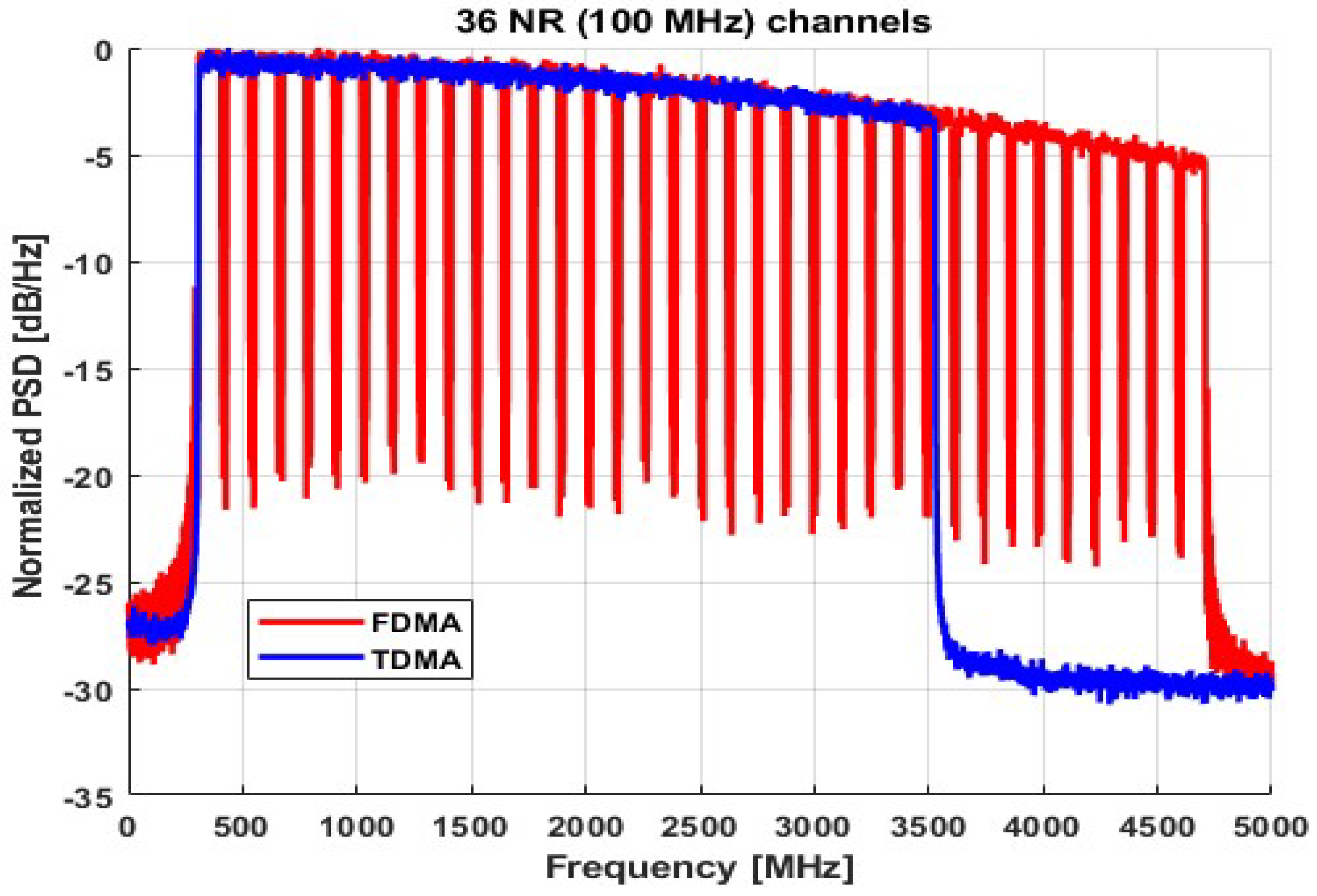 Applsci 09 00047 g007 Applsci 09 00047 g007