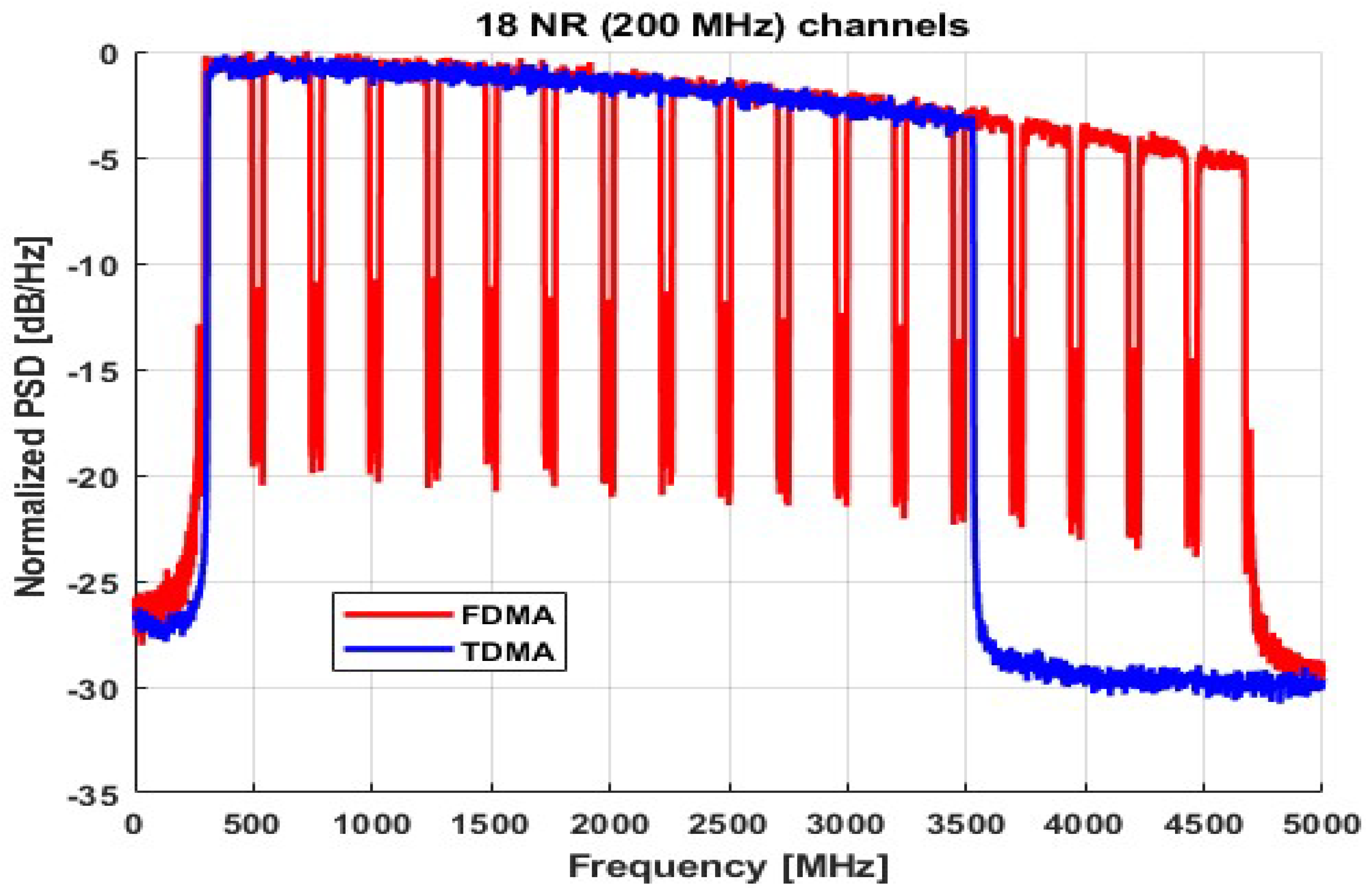 Applsci 09 00047 g008 Applsci 09 00047 g008