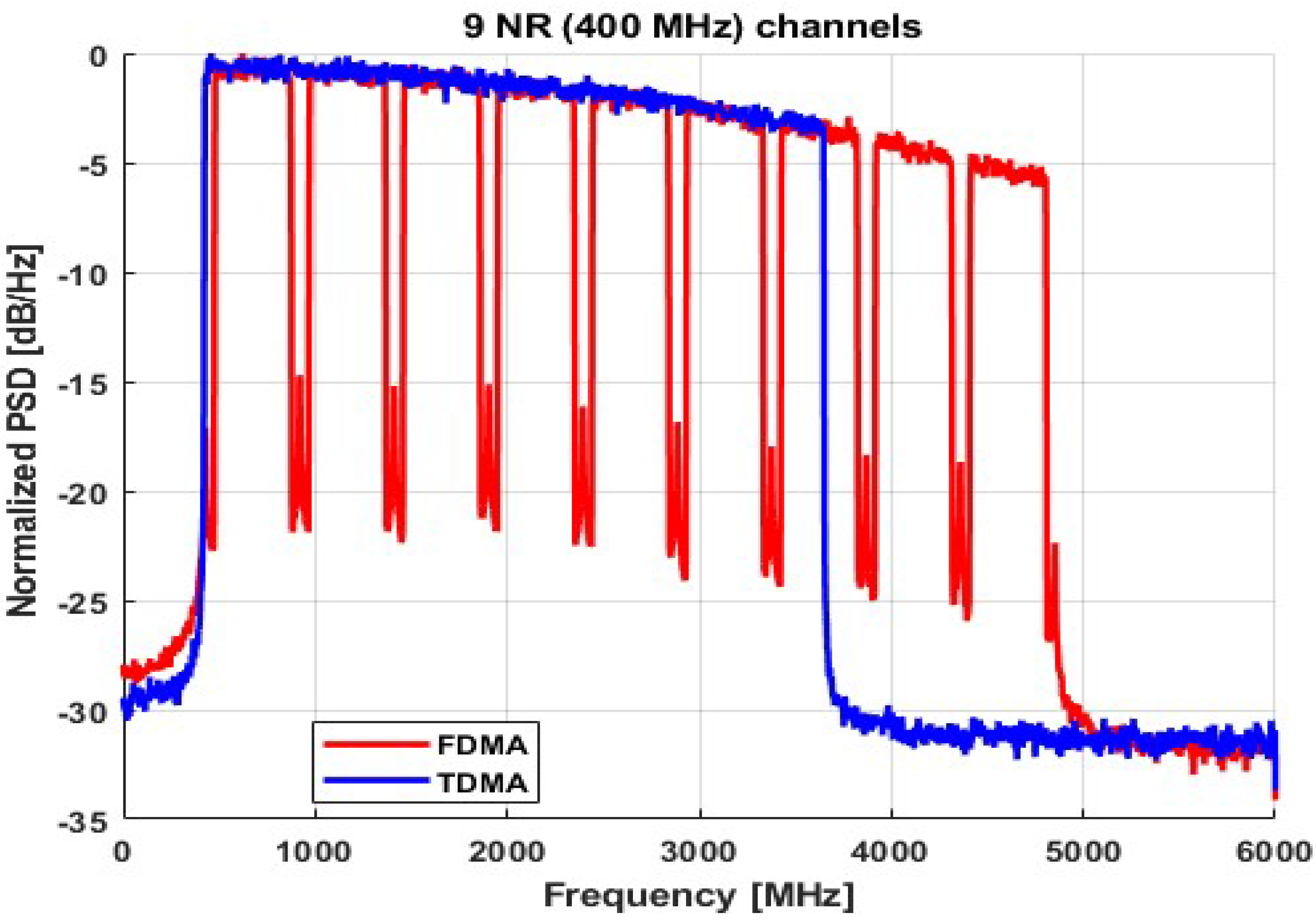 Applsci 09 00047 g009 Applsci 09 00047 g009