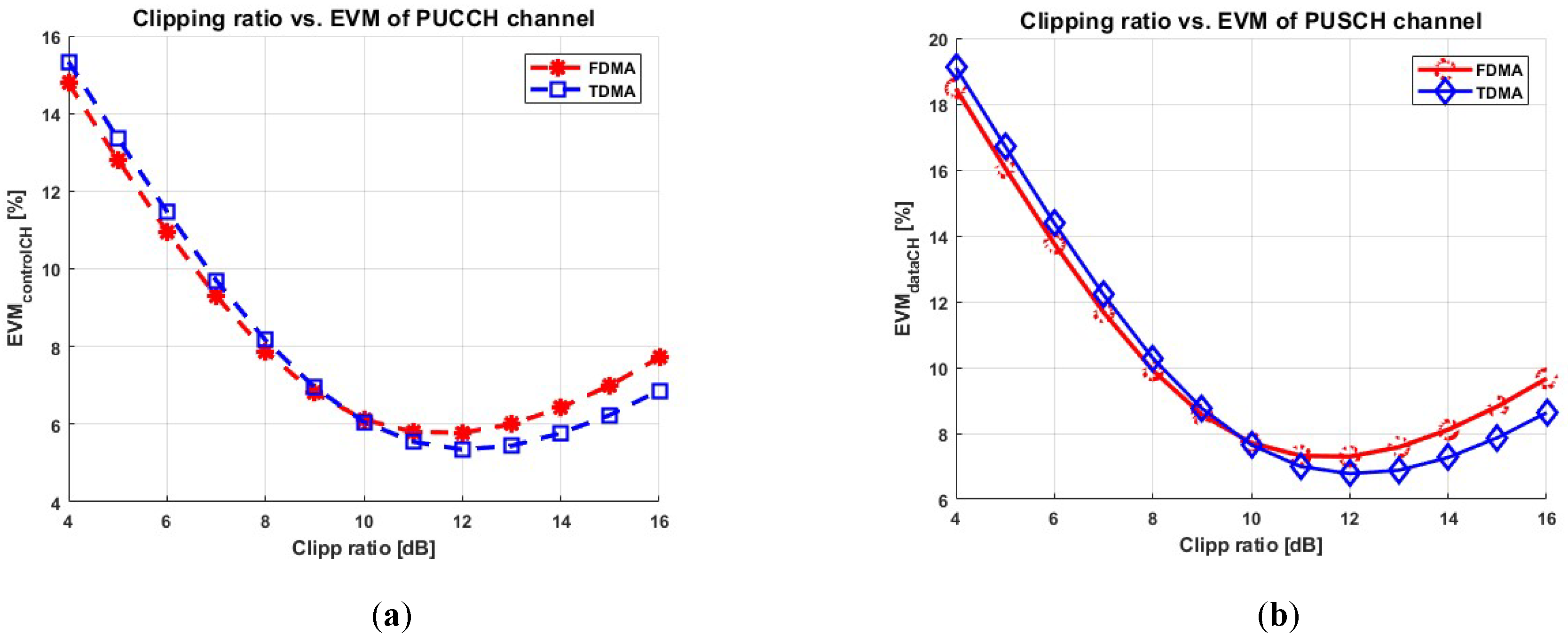 Applsci 09 00047 g011 Applsci 09 00047 g011